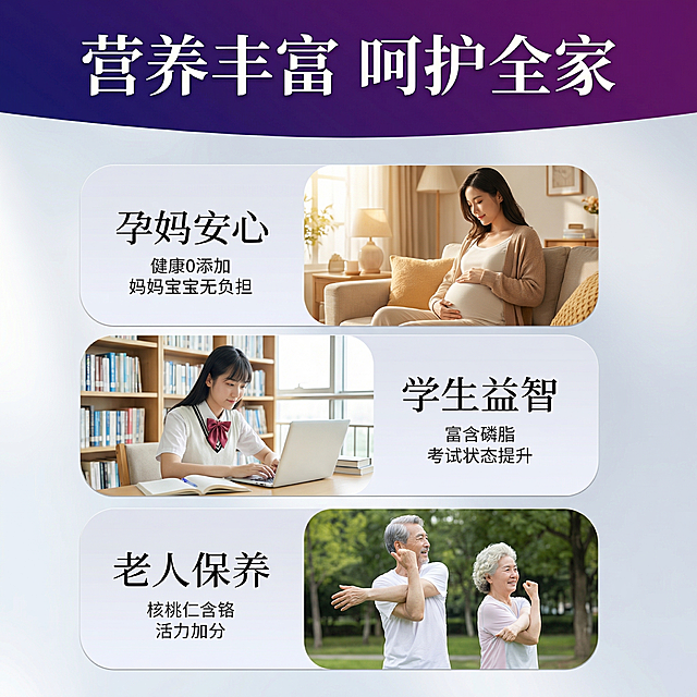模仿参考图生成类似的核桃仁营养价值宣传海报，不要和原图一模一样，更换完全不同的真实背景，不要和原浅灰色渐变背景相似。保留原标题“营养丰富 呵护全家”和三个分区的文案及排版：“孕妈安心 健康0添加 妈妈宝宝无负担”“学生益智 富含磷脂 考试状态提升”“老人保养 核桃仁含铬 活力加分”，整体构图布局保持一致，尺寸为750x750
