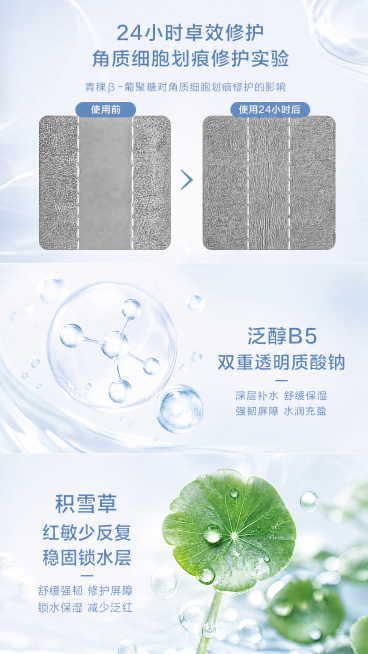 基于原图修改，仅调整顶部模块，保留整体三栏布局、浅蓝渐变水波纹背景、清新医美风风格不变。修改顶部模块：保留“青稞β-葡聚糖对角质细胞划痕修护的影响”小字说明，调整对比图和文字排版，将“青稞β-葡聚糖对预览效果