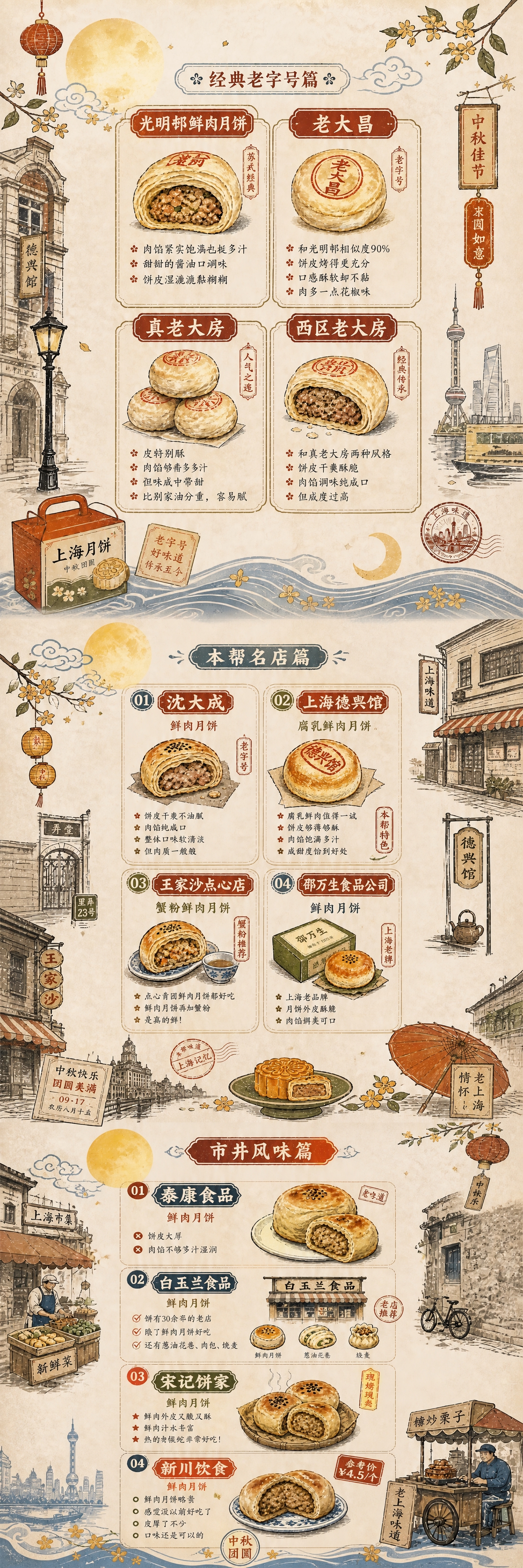 将三张复古新中式上海月饼推荐海报纵向无缝拼接成一张超长竖版长图… - 图片创意预览