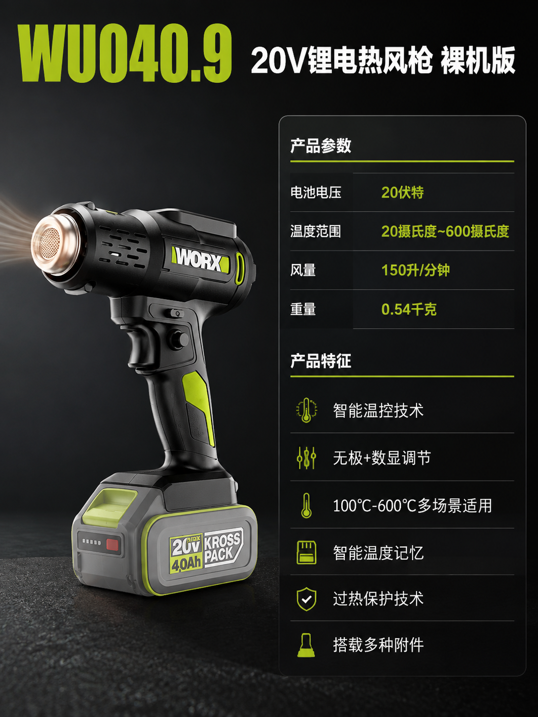 [商品] 使用【图1】威克士WU040.9 20V锂电热风枪；… - 图片创意预览