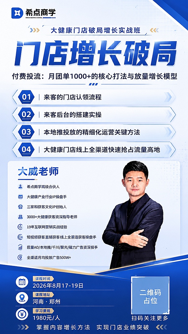基于参考图的版式骨架进行修改，将整体配色从橙色系改为蓝色系专业商务风格，保留原图的版式分区结构（顶栏品牌区、主标题区、课程内容模块、讲师介绍区、底部信息区），替换指定文案内容。

具体修改要求：
1. 整体配色：主色调改为深蓝色#0A52E3+天蓝渐变+白色，辅色用浅蓝和金色点缀，背景为浅蓝到白色渐变，底部为深蓝色渐变，整体专业商务感
2. 顶栏：左上角保留"希点商学"品牌标识，下方保留"大健康门店破局增长实战班"副标题栏
3. 主标题区：超大粗体字"门店增长破局"，深蓝色渐变效果，视觉焦点
4. 副标题改为："付费投流：月团单1000+的核心打法与放量增长模型"
5. 删除"现场实操落地"文字
6. 课程内容模块改为4项（带六边形编号01-04，蓝色渐变）：
   - 01 来客的门店认领流程
   - 02 来客后台的搭建实操
   - 03 本地推投放的精细化运营关键方法
   - 04 大健康门店线上全渠道快速抢占流量高地
7. 讲师介绍区：保留"大威老师"标题及7项头衔介绍（希点商学高级合伙人、大健康产业行业IP操盘手、三家和获客文化IP创始人、3000+大健康获客资深指导老师、19年互联网营销实战经验、短视频获客直播获客线上全渠道获客操盘手、巨量AD/本地推/千川/聚光/磁力广告资深投手、全渠道月均投放广告500W+），右侧为穿深色西装的亚洲男性讲师形象，抱臂站姿，专业自信
8. 底部信息区（深蓝色渐变底）：
   - 课程时间：2026年8月17-19日
   - 课程地址：河南·郑州
   - 学习费用：1980元/人
   - 右下角二维码区域使用纯色方块占位符呈现，方块中央标注"二维码占位"文字，严禁生成任何可识别的二维码图案
   - 二维码下方文字"扫码关注更多"
9. 最底部保留标语："掌握内容增长方法 实现门店业绩突破"
10. 装饰元素：几何斜切蓝色块、细网格底纹、简约线性图标，禁用渐变球体和彩色泡泡
11. 画面中所有信息区域必须填充完整合理的内容，不得出现空白框或待填写区域
12. 画面中所有数字必须精确渲染，不得错位、遗漏或编造

版式精美，层级分明，专业商务风格，竖版9:16比例，超高清2K画质。