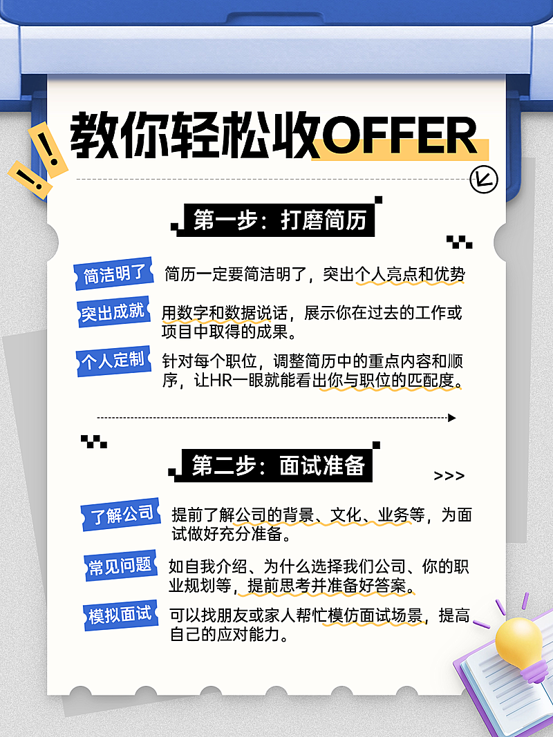 职场求职攻略指南小红书配图