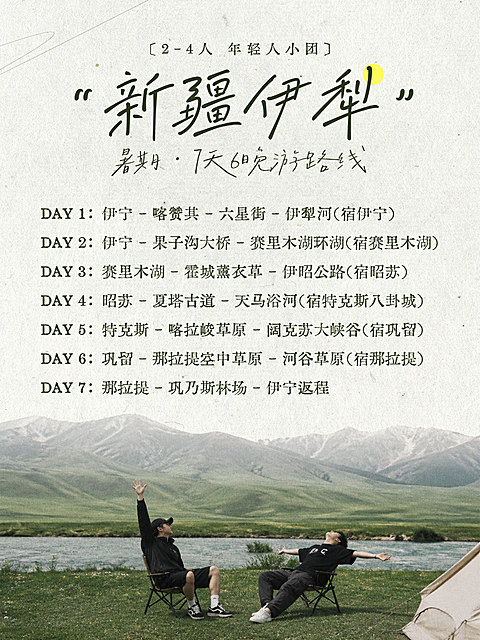 新疆伊犁旅旅行攻略自驾游路线暑期旅游日程复古胶片文艺风创意小红书封面