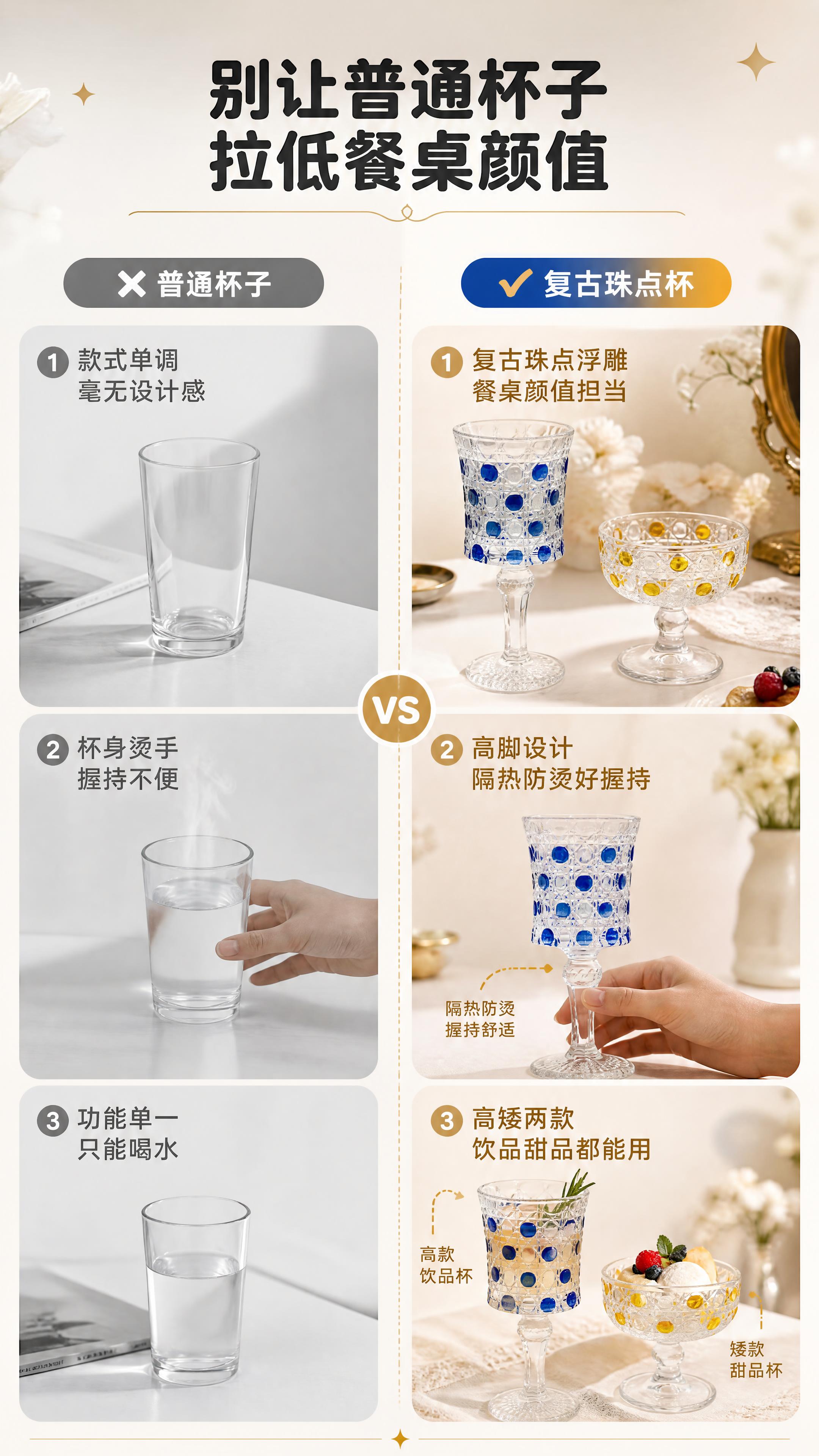 [商品] 使用【图1】蓝色高款高脚杯和【图2】琥珀黄色矮款甜品… - 图片创意预览