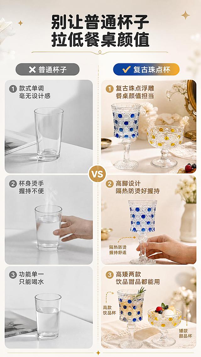 [商品] 使用【图1】蓝色高款高脚杯和【图2】琥珀黄色矮款甜品杯；保留玻璃材质、珠点浮雕、颜色、结构与比例；左侧普通玻璃杯为对比参照（光滑无纹透明杯），右侧为产品杯。
[画面] 页面目标：痛点对比，突出产品颜值与体验优势。构图：左右分栏对比型，左栏普通杯具痛点，右栏产品解决后状态；中间用虚线分割。景别：中景。左栏场景：普通单调玻璃杯放在素白桌面，配灰暗冷光；右栏场景：复古珠点杯放在精致下午茶餐桌，暖光烘托。阅读动线：从左到右，从上到下。
[视觉] 套系策略：风格=轻奢复古ins风商业摄影；标题字=圆角粗黑体；正文字=简洁无衬线体；主色=克莱因蓝+琥珀黄双主色；背景延展=左栏冷灰调、右栏暖米调做对比，整体基于米白+浅灰做暖调渐变；强调色=金色，仅用于小面积图标、引线、标签；标题色=深炭灰；正文色=中暖灰；组件=圆角对比信息卡、细金线分割线、对勾叉号图标；光影=右栏暖柔光、左栏冷硬光形成对比。
[文字] 顶部主标题「别让普通杯子 拉低餐桌颜值」。左栏3个痛点：①款式单调 毫无设计感 ②杯身烫手 握持不便 ③功能单一 只能喝水。右栏3个解决点：①复古珠点浮雕 餐桌颜值担当 ②高脚设计 隔热防烫好握持 ③高矮两款 饮品甜品都能用。左右一一对应。
[规格] 图片比例9:16竖版，4K分辨率，负向提示：避免变形、错字、文字过小、玻璃颜色改变、杯型失真、左右构图混乱、极端夸张对比。
