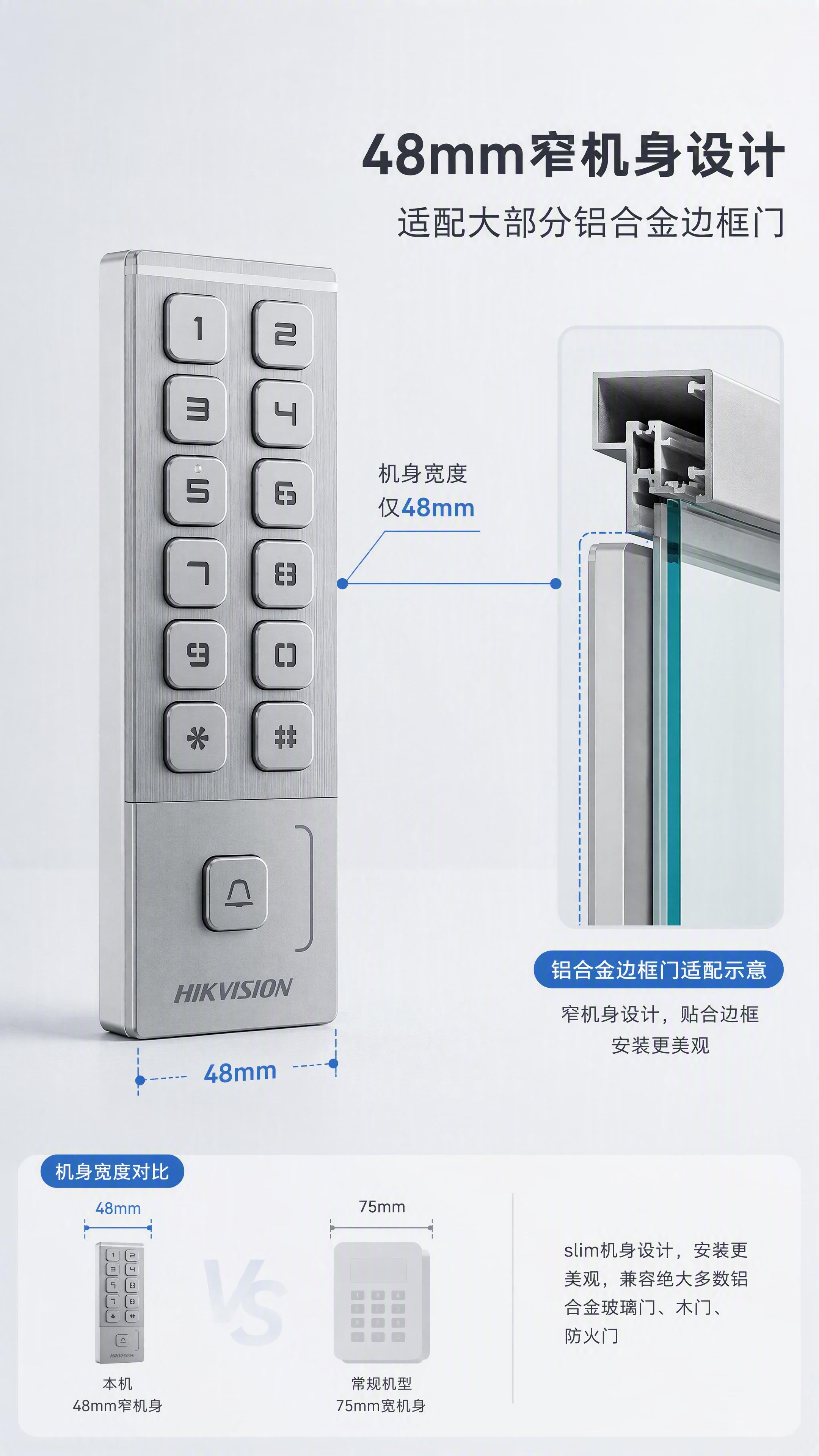 [第5张] 机身设计页 - 48mm窄机身适配铝合金边框门。本… - 图片创意预览