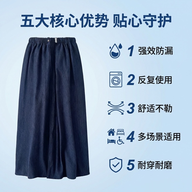 [垫图]输入的老年人防漏隔尿裙图片
[主图主题]老年人防漏隔尿裙优势卖点主图
[氛围/风格]简洁明了，突出性价比和实用性
[画面元素]隔尿裙放置在画面左侧，右侧垂直排列五大卖点，每个卖点搭配对应极简图预览效果