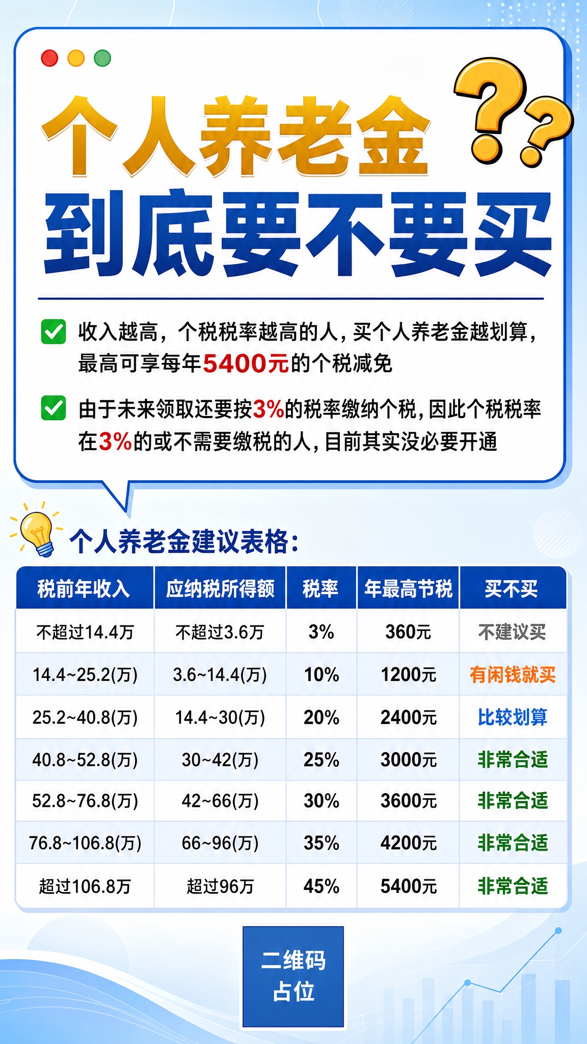 基于参考图进行重绘优化，保留原图全部文字内容与数据不变，仅做视… - 图片创意预览
