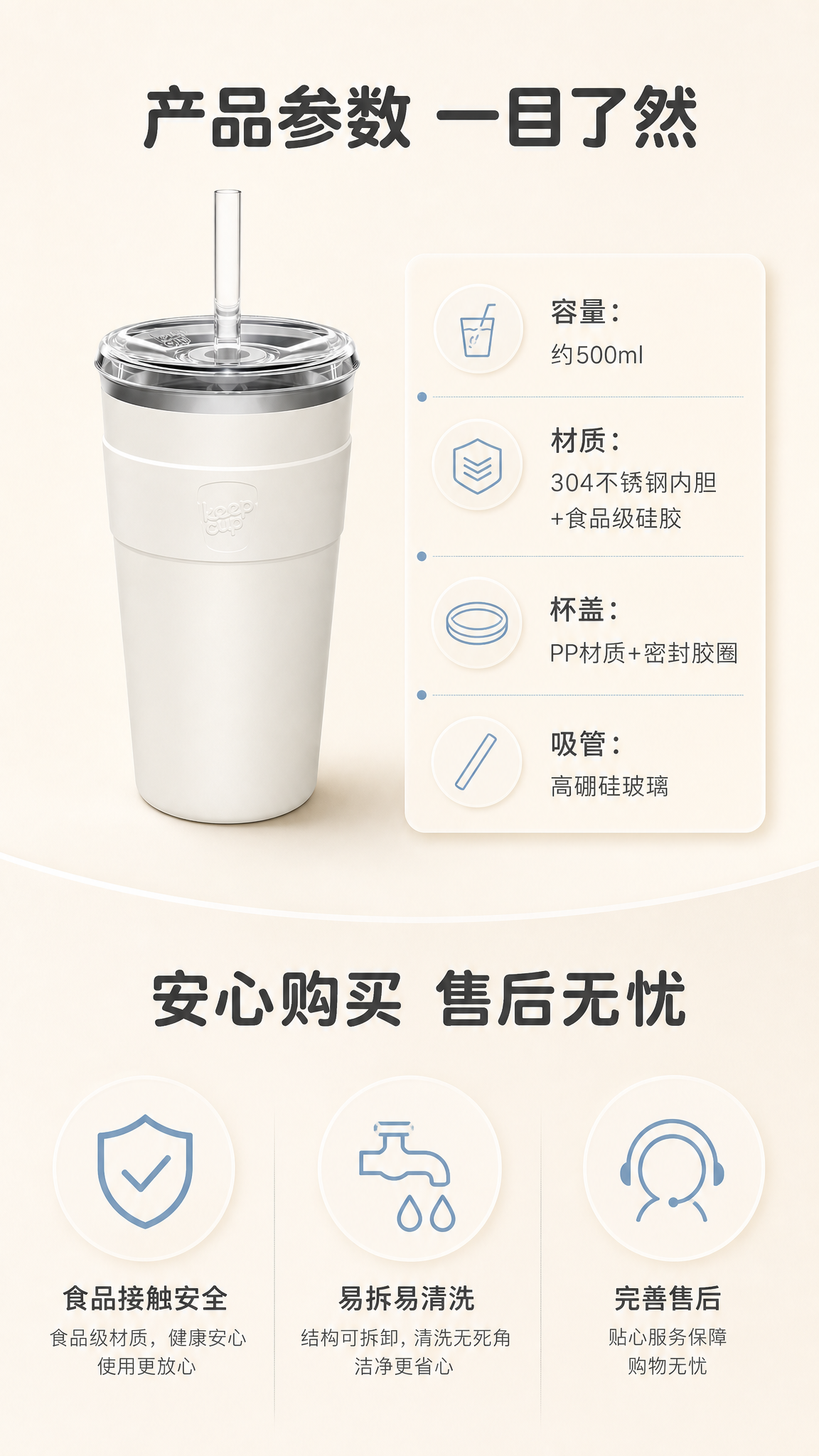 [商品] 使用【图1】白色不锈钢吸管保温杯；保留杯身奶白色、透… - 图片创意预览