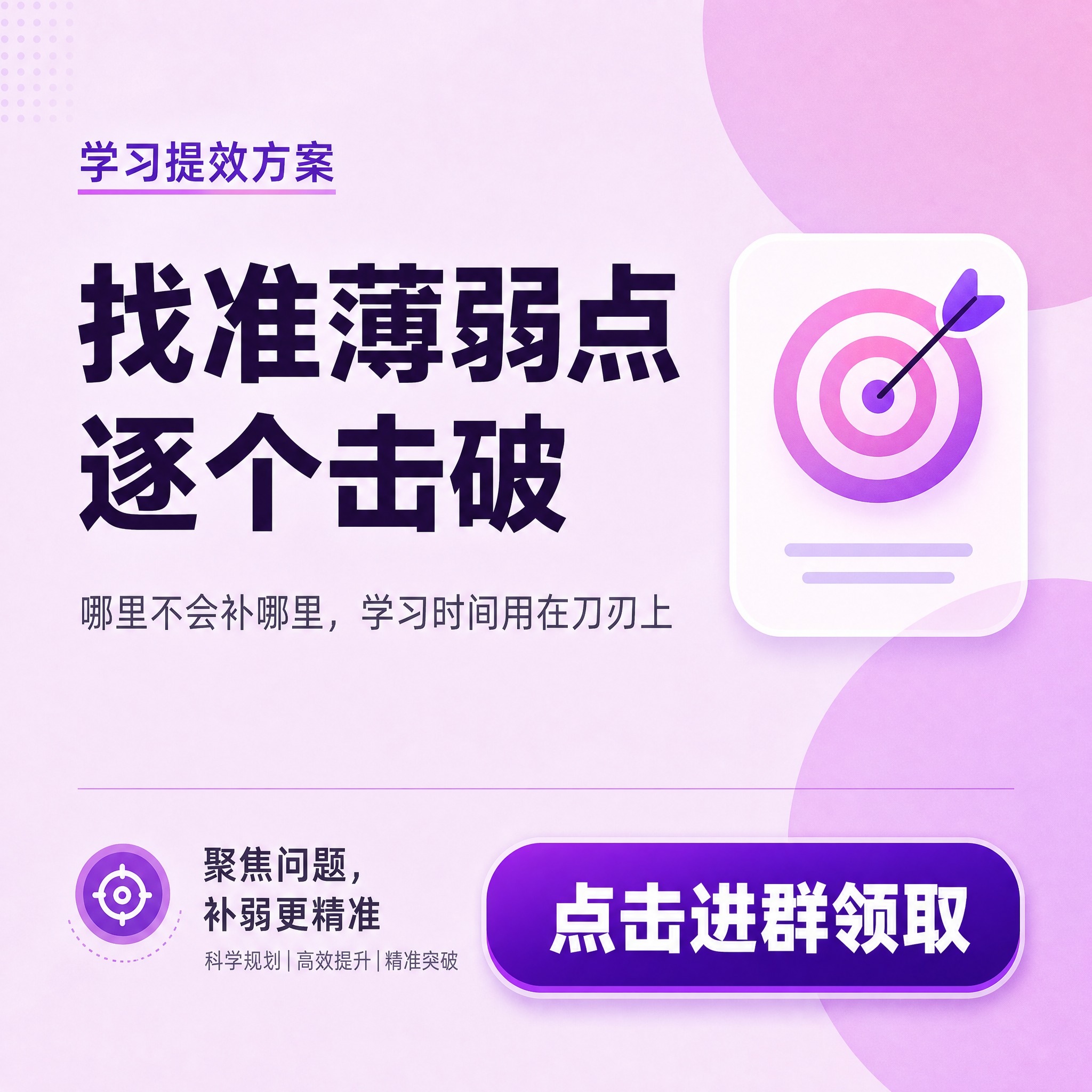 参考图的版式布局和内容结构，生成一张500x500正方形的学习… - 图片创意预览