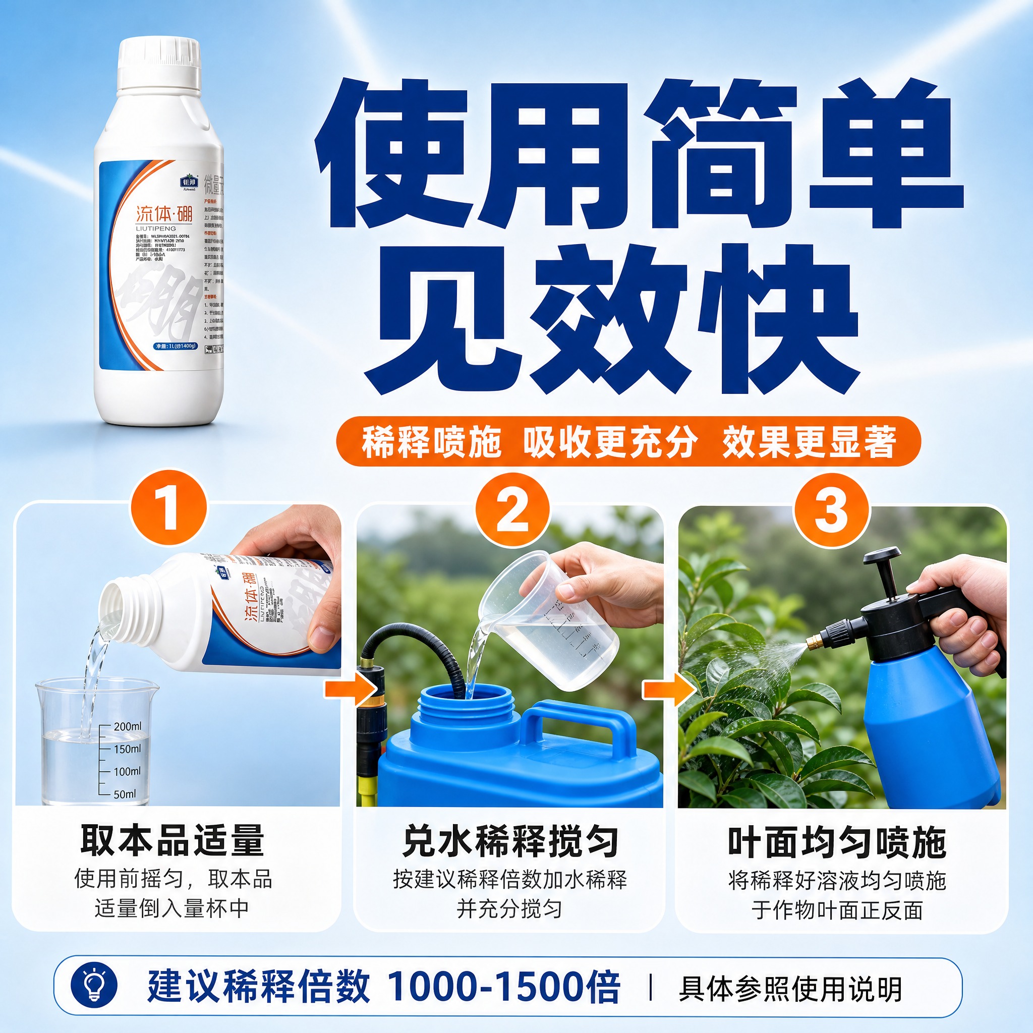 [主图-5] 流体硼使用方法 稀释喷施操作演示 步骤说明图。… - 图片创意预览