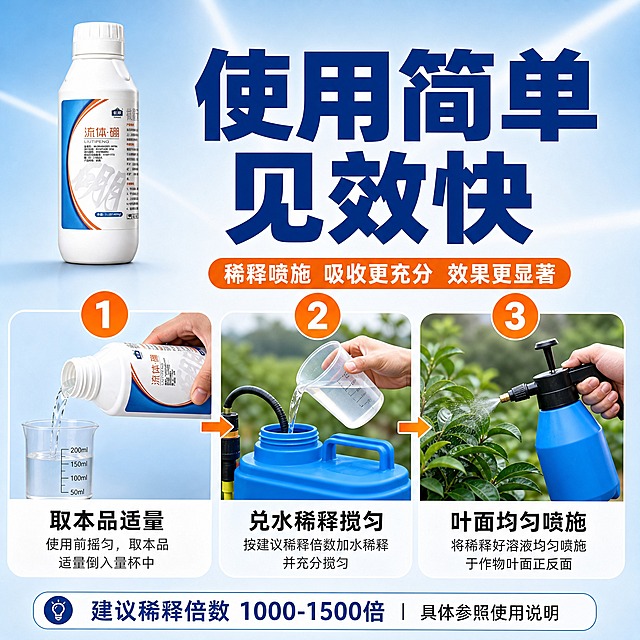 [主图-5] 流体硼使用方法 稀释喷施操作演示 步骤说明图。
[统一基调] 拼多多风格 大字直白 性价比感 蓝橙撞色 深蓝主标题 橙色强调色 白色辅助字 粗黑体大字 圆角卖点卡片 浅蓝渐变背景带光晕。
[画面] 产品瓶身位于画面左上角 占画面约25%。画面主体是三步使用步骤横向排列 第一步是量取液体 有量杯和倾倒动作 第二步是兑水稀释 有喷雾器加水场景 第三步是叶面喷施 有手持喷雾器对作物喷洒的场景。三步之间用数字序号和箭头连接。
[光影质感] 整体明亮影棚光 瓶身质感真实 步骤图清晰 操作动作自然 手部动作合理 无畸形手指。
[配色] 背景浅蓝渐变 主标题深蓝色 步骤序号橙色圆形底白色数字 步骤说明深灰色字 整体清爽明了。
[文字版式] 顶部大标题"使用简单 见效快"粗黑体深蓝色。下方横向三步流程 每步上方有橙色圆形数字"1""2""3" 下方配文字说明 "取本品适量" "兑水稀释搅匀" "叶面均匀喷施"。底部小字标注"建议稀释倍数 1000-1500倍 具体参照使用说明"。文字全部横排 步骤清晰。
[输出要求] 1:1正方形 2048x2048 文字清晰可读 操作步骤明了 产品完整 无错字 无水印 无平台logo 手部正常无畸形。