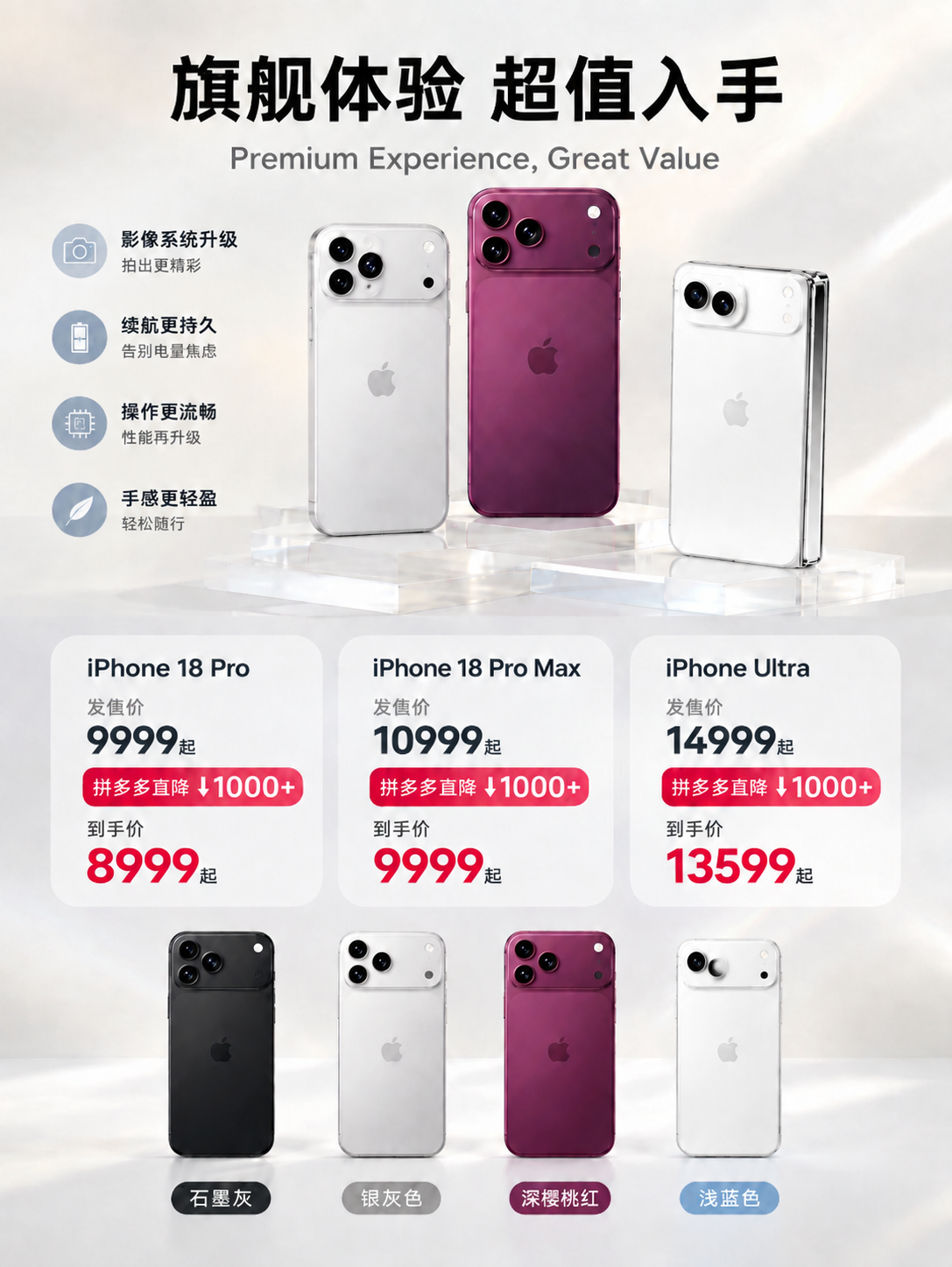 在原图基础上，将最右侧浅蓝色折叠屏iPhone Ultra的机… - 图片创意预览
