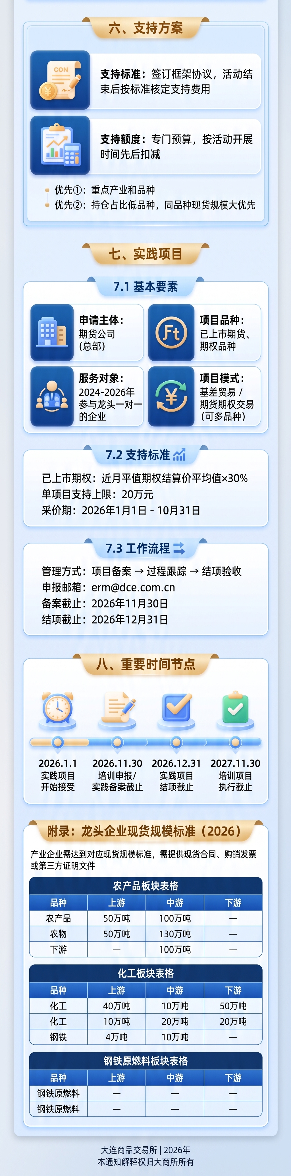 延续这张图的精致设计风格，生成第三部分长图。保持完全一致的视觉… - 图片创意预览