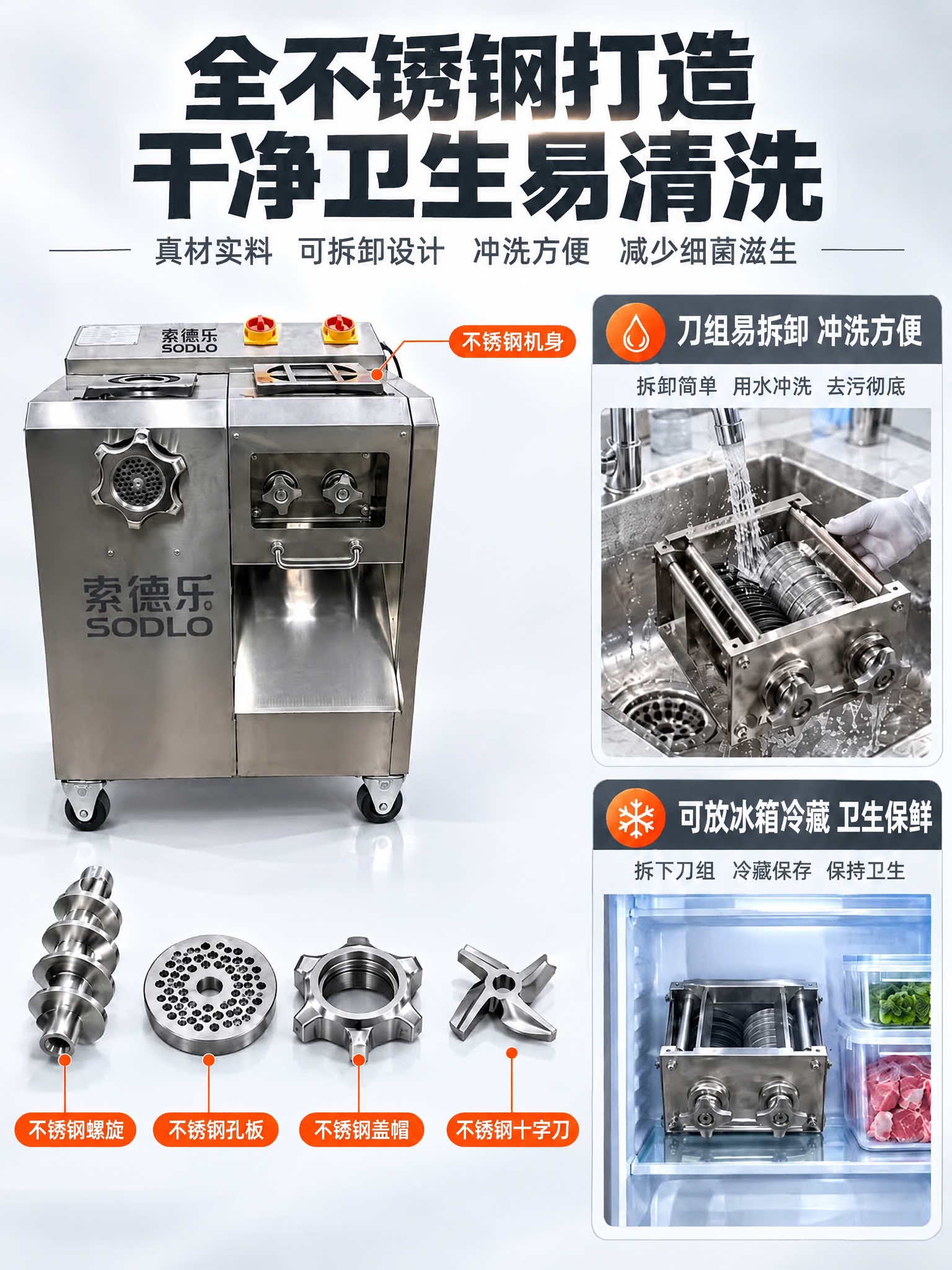 基于图1的详情页，在底部平铺的部件中新增第5个"不锈钢刀组"，… - 图片创意预览