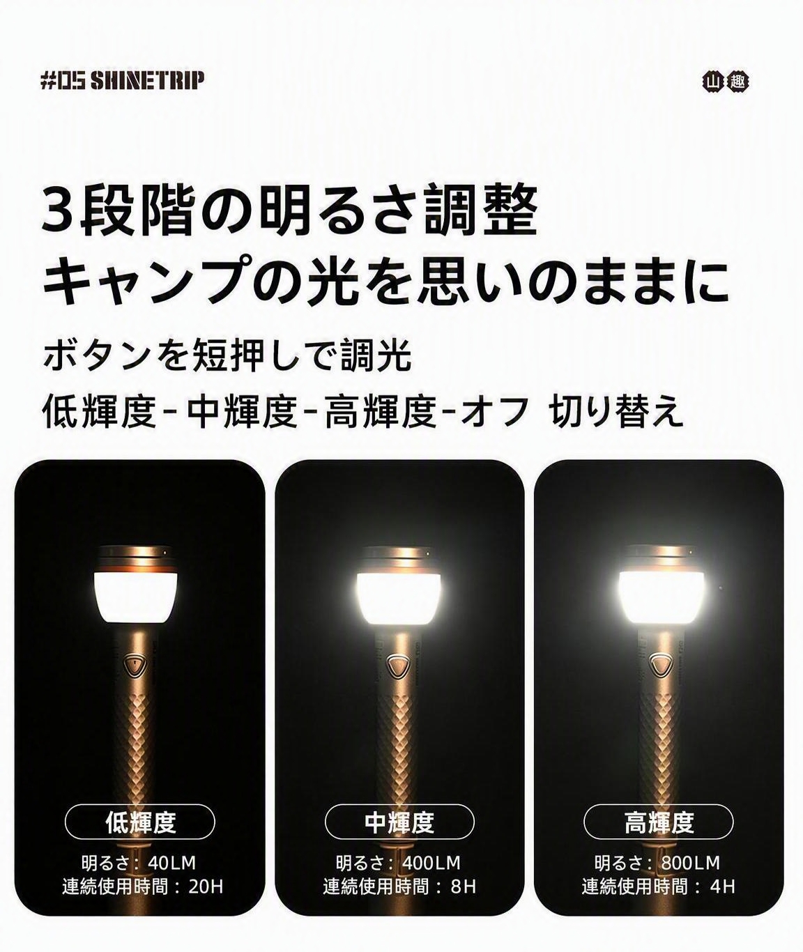 将图片中的所有中文文字翻译为日文，保持原有的排版、字体风格、字… - 图片创意预览
