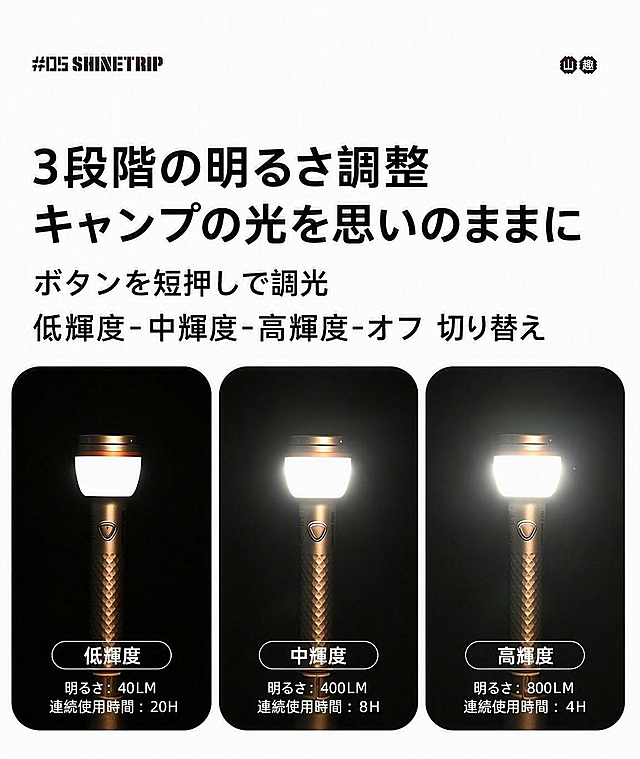 将图片中的所有中文文字翻译为日文，保持原有的排版、字体风格、字号层级、颜色和位置不变。品牌名「山趣」不翻译，保留原样。开启主体保护，不遮挡和破坏图片中的主体产品（露营灯）。翻译语义准确，文字与背景自然融合，背景修复干净，无漏翻、错翻、乱码、文字重叠、排版错位和背景破损。