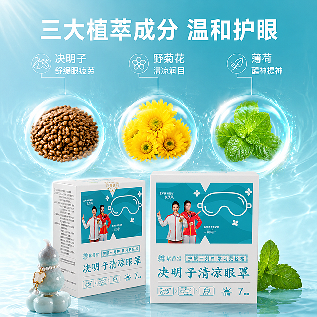 [主图-2] 核心成分解析 决明子清凉眼罩成分功效图
[氛围风格] 天然植萃 科研感 清凉通透 成分可视化
[画质] 商业摄影质感 超高清 细节丰富 画面干净高级
[元素] 紫善堂决明子清凉眼罩产品包装盒位于画面下方 占画面约40% 产品外观与输入产品图完全一致 杜绝变形色差 上方悬浮三种核心成分原料 左侧是饱满的决明子颗粒堆 中间是野菊花花朵特写 右侧是新鲜薄荷叶 每种成分旁有细线引出标注 成分周围有淡淡的清凉水雾和微光粒子 背景是浅青蓝色渐变 带有细微的水波纹纹理 画面满屏无边框
[光影] 顶部柔光均匀打亮 成分原料有自然光泽 产品正面受光均匀 底部有柔和投影 整体光线通透 有清凉水润感
[配色] 主色调青蓝色渐变 辅助色决明子黄 菊花黄 薄荷绿 白色文字
[视角构图] 正面平视 上下构图 产品在下 成分在上 景深适中 突出成分与产品的关联
[文字版式] 顶部大标题 "三大植萃成分 温和护眼" 白色粗体大号字居中 三种成分旁分别标注 "决明子 舒缓眼疲劳" "野菊花 清凉润目" "薄荷 醒神提神" 均为白色中号字 配简约线条图标 文字全部放在负空间 不遮挡产品
[输出要求] 1:1比例 文字清晰可辨 超高清商业摄影质感
[负向提示词] 变形 文字错乱 产品模糊 背景杂乱 水印 电商平台Logo 多余手指 畸形手