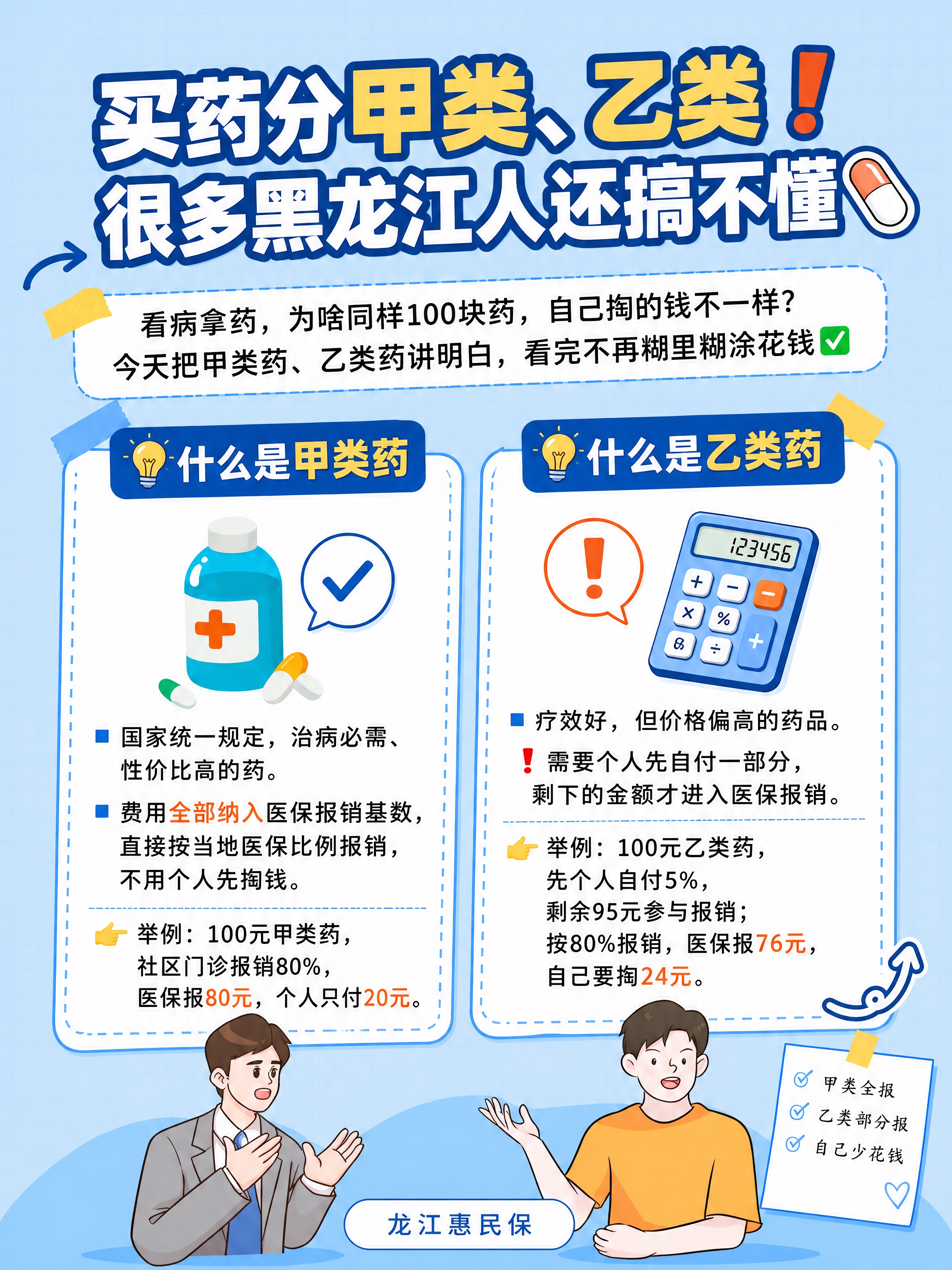 小红书笔记内页第一页，手账干货风格，与参考封面同款浅蓝色网格背… - 图片创意预览
