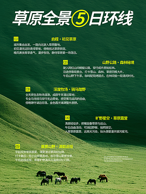 旅游出行夏季旅游路线攻略分享小红书封面