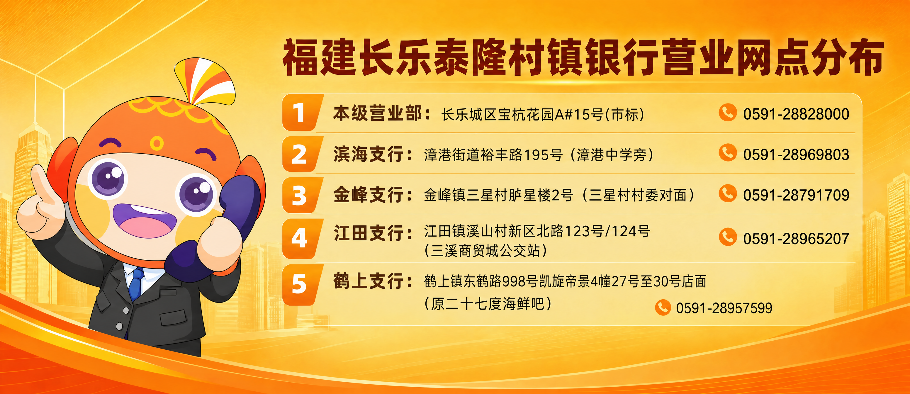 基于第一张橙黄色调的银行网点分布图，将左侧的吉祥物替换为第二张… - 图片创意预览