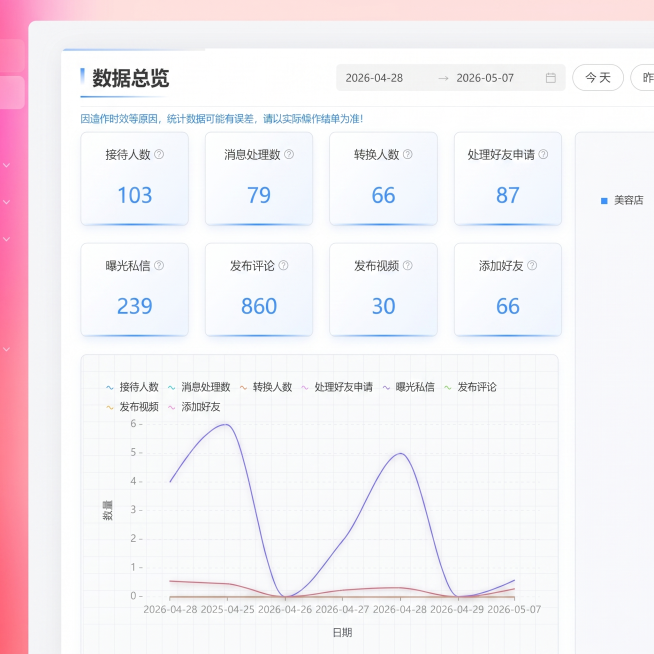 修改图片数据信息预览效果