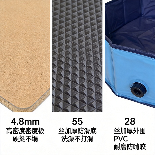 将三张材质细节图（密度板、防滑压纹底、PVC边缘）拼接在一张正方形图片中，每个细节占三分之一区域，背景设置为纯白色。在密度板区域标注文字「4.8mm 高密度密度板 硬挺不塌」，防滑压纹底区域标注文字「55 丝加厚防滑底 洗澡不打滑」，PVC边缘区域标注文字「28 丝加厚外围 PVC 耐磨防啃咬」，保留产品细节质感，整体干净清晰，尺寸为1:1正方形