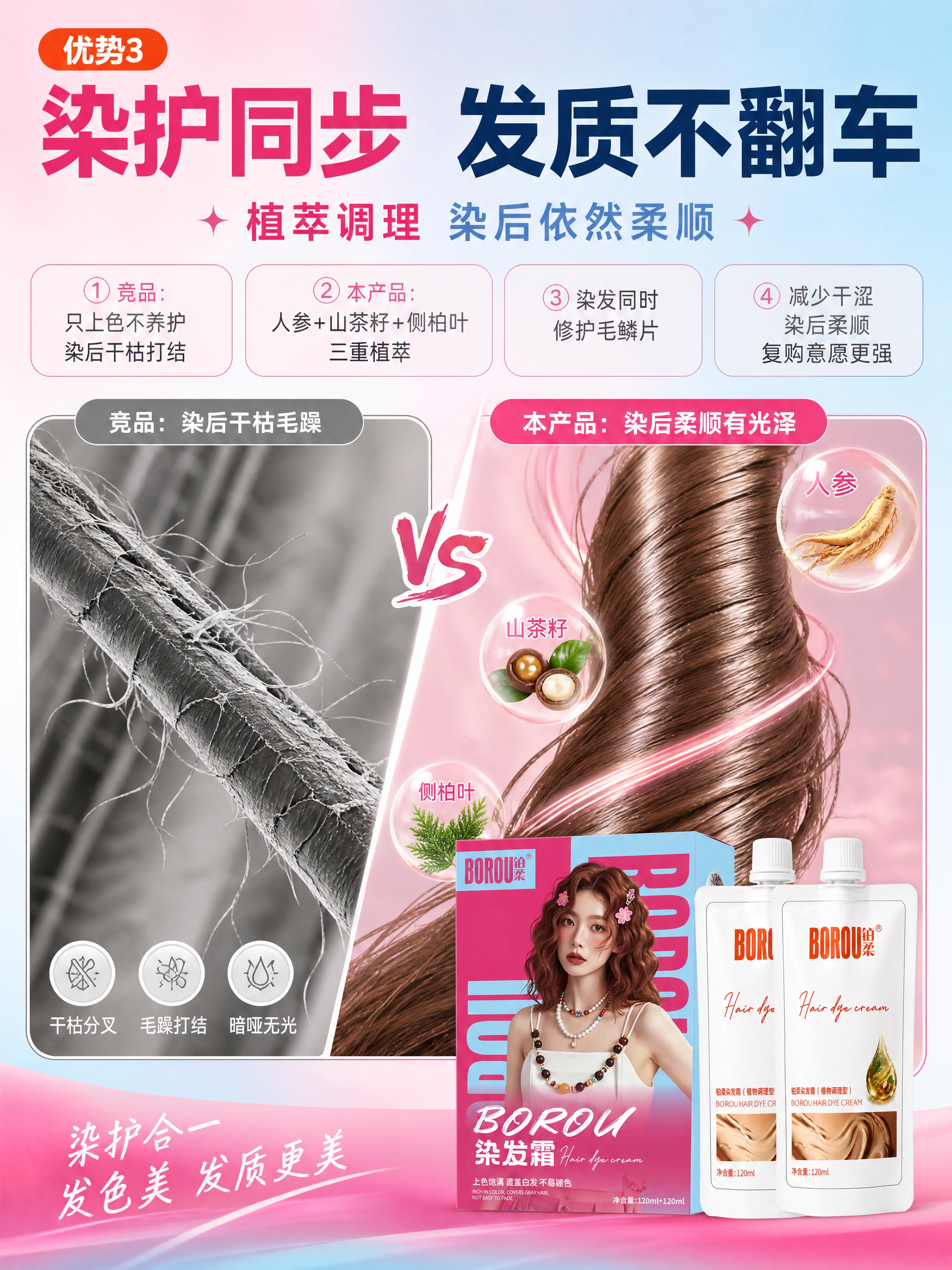 [商品] 使用【图1】BOROU铂柔染发霜产品；保留产品结构、… - 图片创意预览