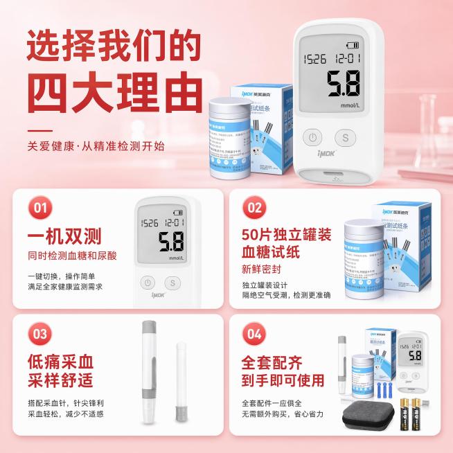 [主图-2] 核心卖点推荐理由图
[氛围风格] 专业清晰，信息层级分明，医疗产品信任感
[画质] 商业摄影质感，产品清晰真实，文字锐利，画面干净高级
[元素] 顶部放置血糖尿酸一体机产品主视觉，保持产预览效果