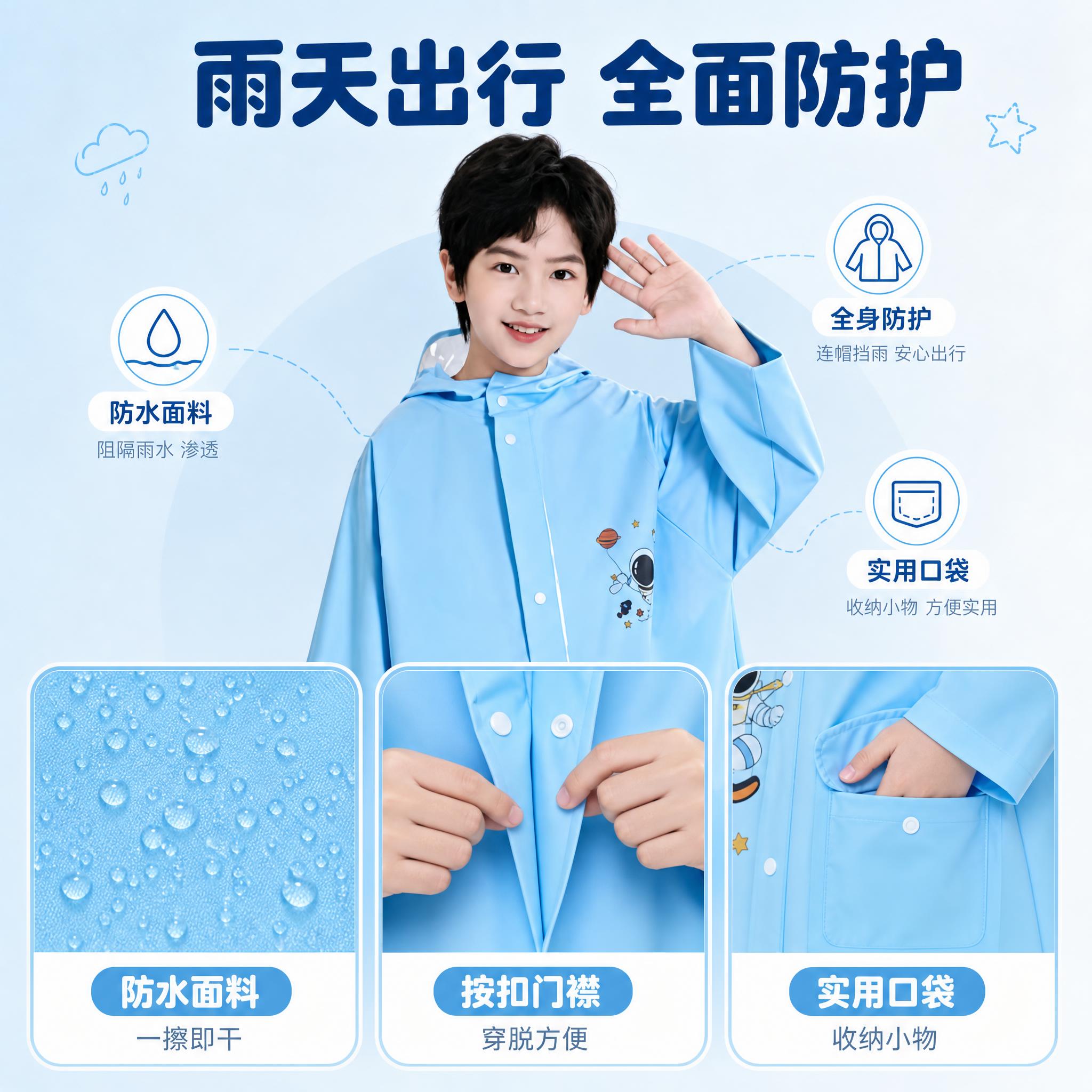 [主图-2] 蓝色宇航员款儿童雨衣核心功能图，展示三大卖点可视… - 图片创意预览