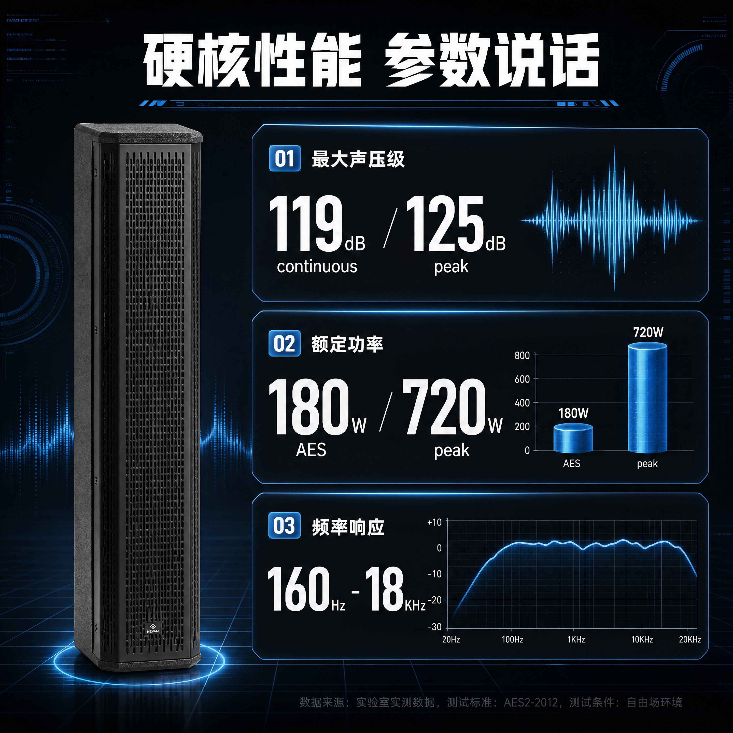 [商品] 使用【图1】主扩扬声器HW-AW60；保留立柱型黑色… - 图片创意预览