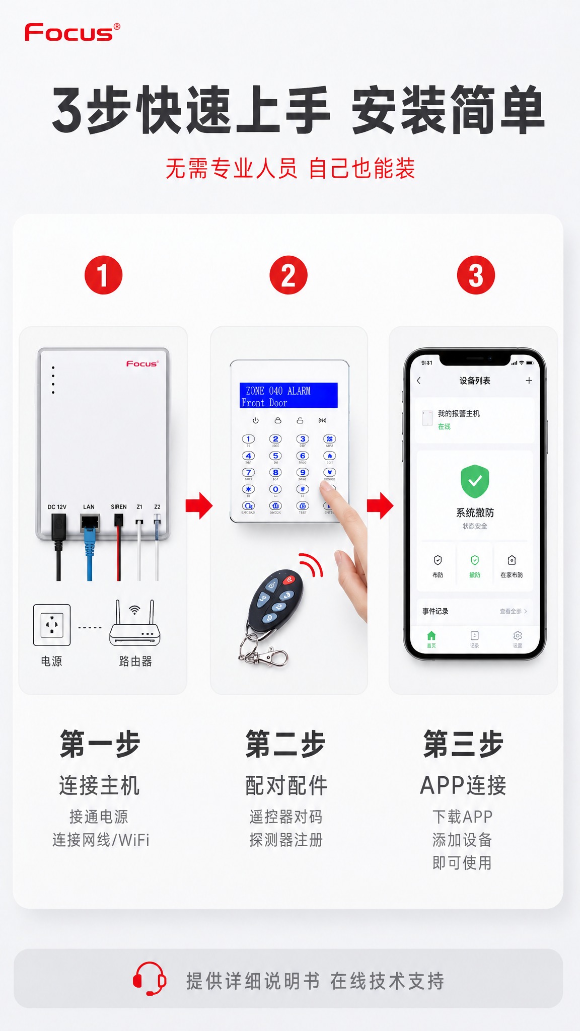 [商品] 使用【图1】APP无线/有线兼容报警主机套装；保留主… - 图片创意预览