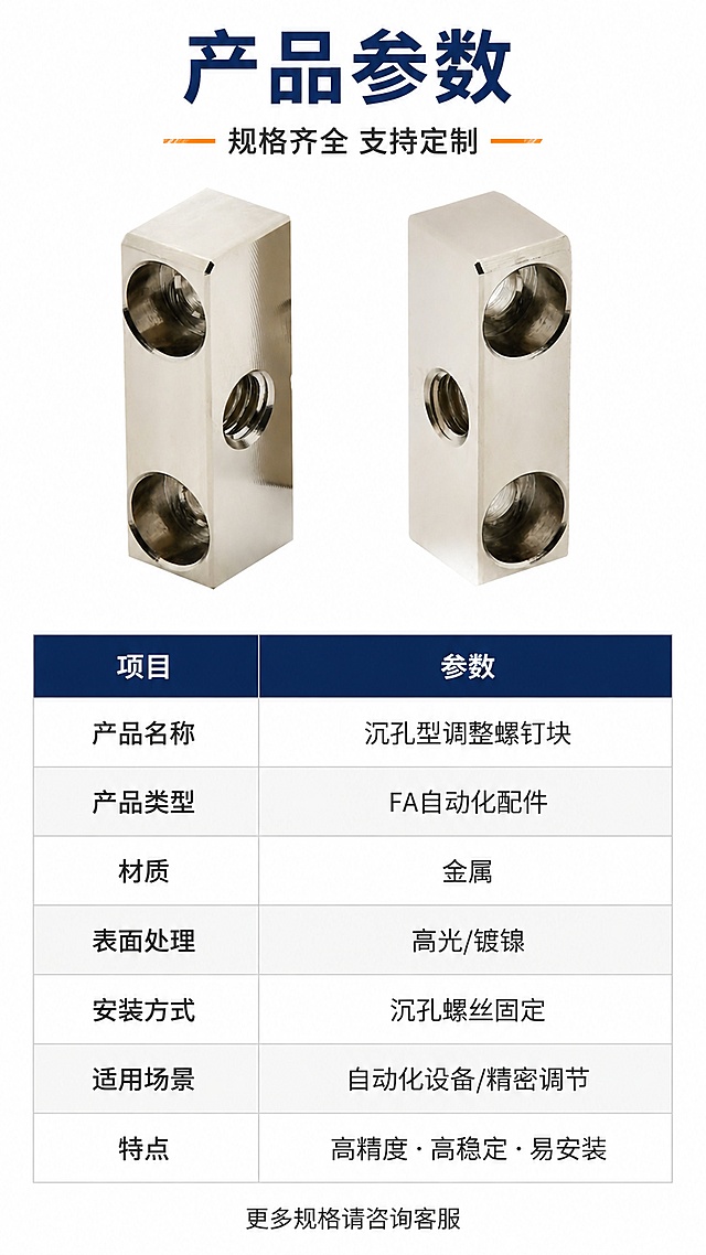 [第8屏] 规格参数收口-沉孔型调整螺钉块产品信息表。本屏使用【图3】作为产品侧视图配合参数。
[氛围/风格] 专业规范风，白底简洁，参数清晰明了。
[元素布局] 画面上方为产品正侧视图展示，占比约30%；下方为规格参数表，整齐排列；背景为纯白色，参数表用浅灰线条分隔；产品保持原图的金属银色、长方体三孔沉孔结构。
[光影质感] 均匀柔光照明，产品清晰明亮，无阴影，整体干净专业。
[配色色系] 全局底色 #FFFFFF 纯白；主色深蓝 #0F2B5B；辅助色浅灰表格线、深灰参数值、橙色强调。
[视角构图] 上下布局，上产品下参数表，阅读动线自上而下。
[文字版式] 顶部主标题「产品参数」，副标题「规格齐全 支持定制」；参数表包含：产品名称「沉孔型调整螺钉块」、产品类型「FA自动化配件」、材质「金属」、表面处理「高光/镀镍」、安装方式「沉孔螺丝固定」、适用场景「自动化设备/精密调节」、特点「高精度·高稳定·易安装」；表格为深蓝表头白色文字，内容区白底深灰字，行间隔浅灰底；底部小字「更多规格请咨询客服」。
[比例分辨率] 9:16 竖版比例，4K分辨率，文字清晰可辨，高清画质。
[负向提示词] 产品变形，结构错误，颜色偏差，水印，文字错乱，参数模糊，表格不整齐。