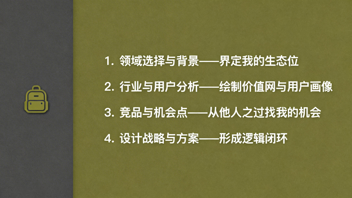 目录页，包含内容：1. 领域选择与背景——界定我的生态位；2. 行业与用户分析——绘制价值网与用户画像；3. 竞品与机会点——从他人之过找我的机会；4. 设计战略与方案——形成逻辑闭环，风格与封面统一预览效果