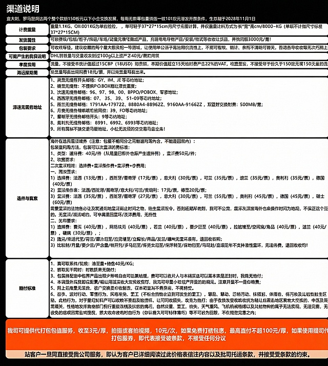 重新设计一张新颖图片，要求对比度清晰，风格简约