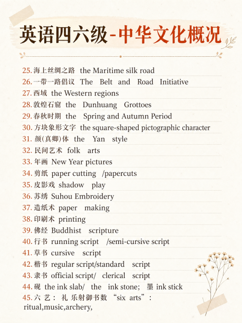 保留图片中所有文字内容不变，将图片修改为统一的米白色浅色调背景，降低重复率，生成比例为3:4的适合小红书发布的学习笔记图片预览效果