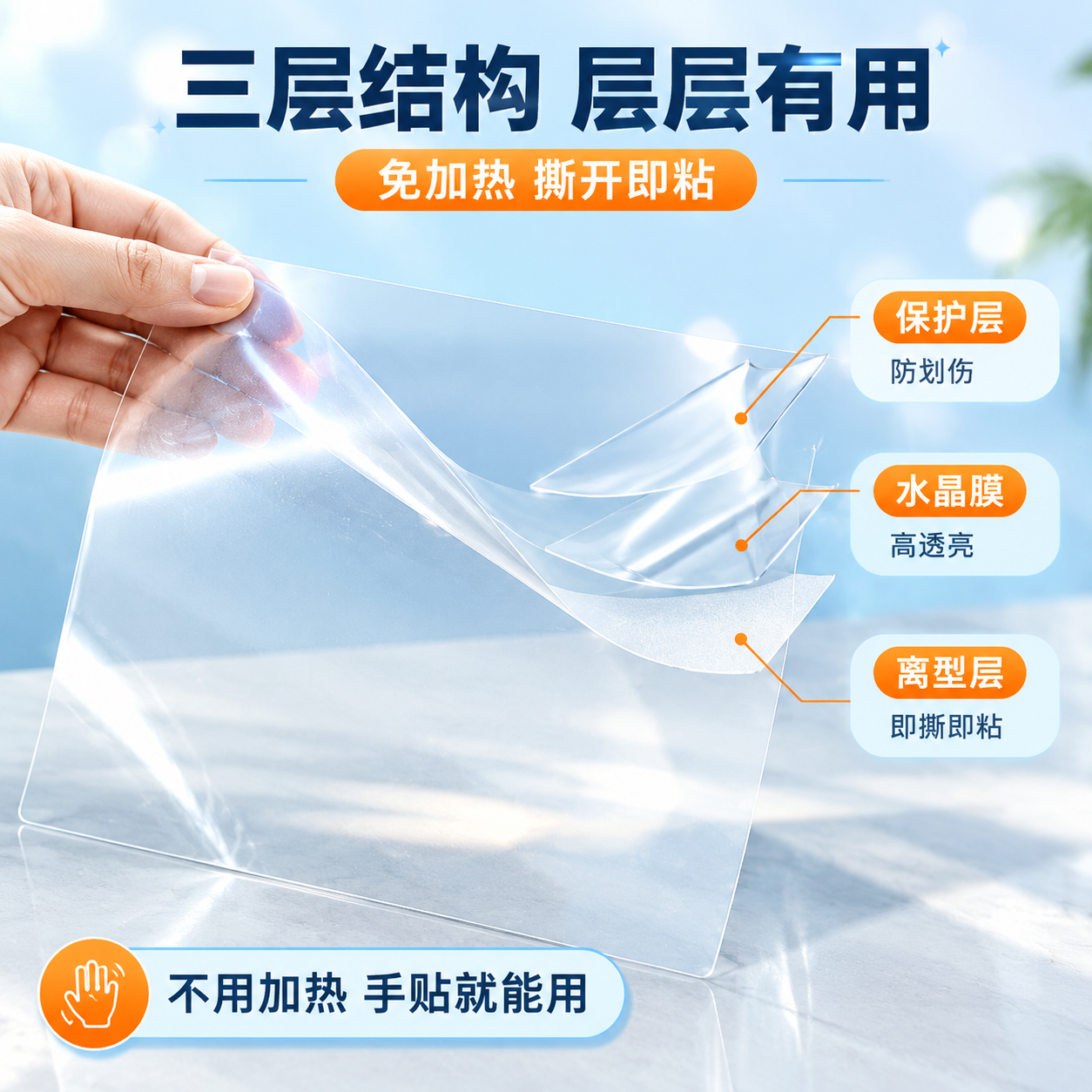 [主图-3] 三层结构：保护层/水晶膜/离型层 结构拆解。 [… - 图片创意预览