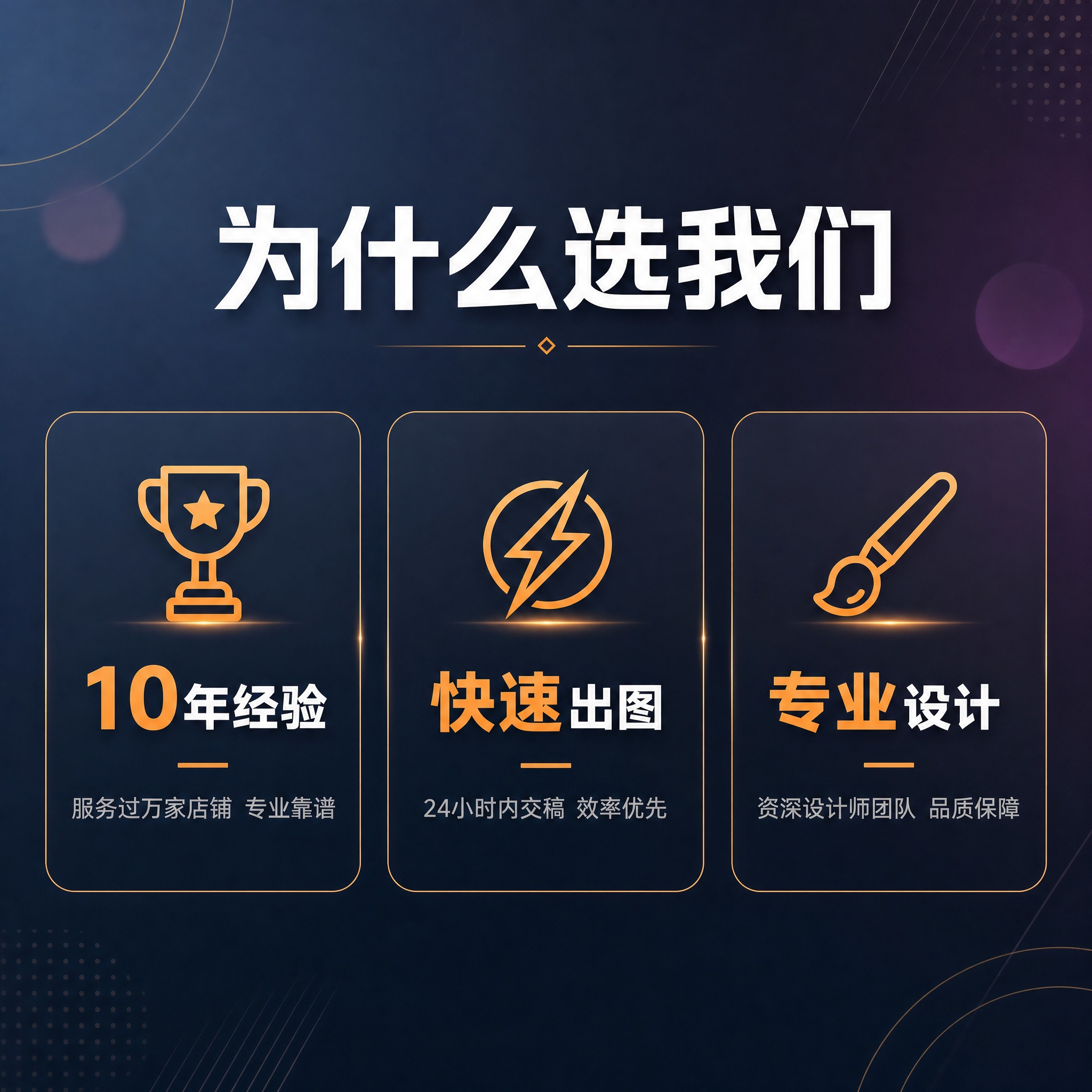 [主图-2] 电商设计服务专业证明图，核心任务是展示10年经验… - 图片创意预览