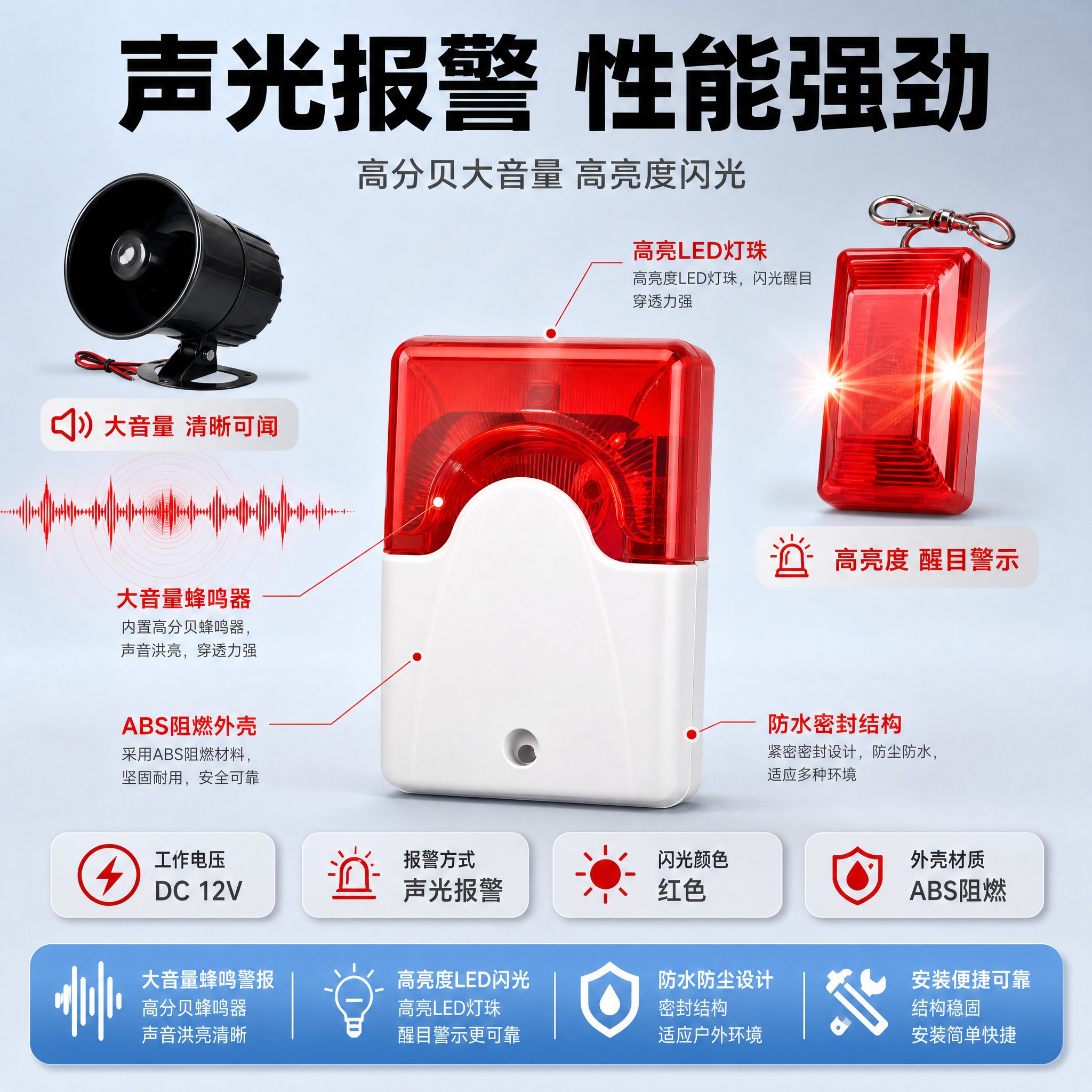 [主图-2] 核心亮点 声光报警性能展示+结构证明 讲透最强卖… - 图片创意预览