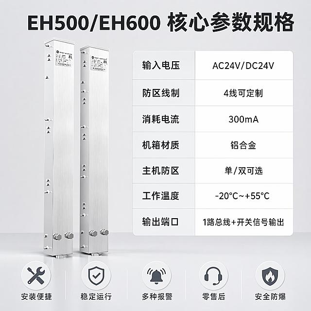 「图片1」「图片1」，生成一套主图（5张），商品名称是xxx，卖点是xxx，适配淘宝/天猫平台，主图比例为1:1
图片要求：体现围墙现场背景，应用案例，现场效果展示，工作原理，中心报警联动监控，模拟地图，
名称：EH500/EH600张力电子围栏
参数：张力模块和控制器体化设计，安装方便、简捷。
高精度张力传感器：能够侦测微小的张力变化，实时安全监测周界。
多种报警监测：钢索拉紧、松驰、剪断、防拆、断电等均报警。
零售后维护设计：创新设计侦测算法，自适应温度变化，能够自动追踪。
补偿环境温度变化引起的张力误差，使系统长期稳定运行。
前端线上不带电，广泛用于学校、油库、弹药库等防爆场合
输入电压：AC24V或DC24V
防区线制：4线（可定制多道线制）
消耗电流：300mA
机箱材质：铝合金
主机防区：单/双可选
报警输出：12V
工作温度：-20°℃~+55℃
四线外形尺寸：670*80*50mm
使用湿度：<95%RH
六线外形尺寸：670*80*50mm
输出端口：1路总线+开关信号输出
老六线外形尺寸：1080*90*50mm
