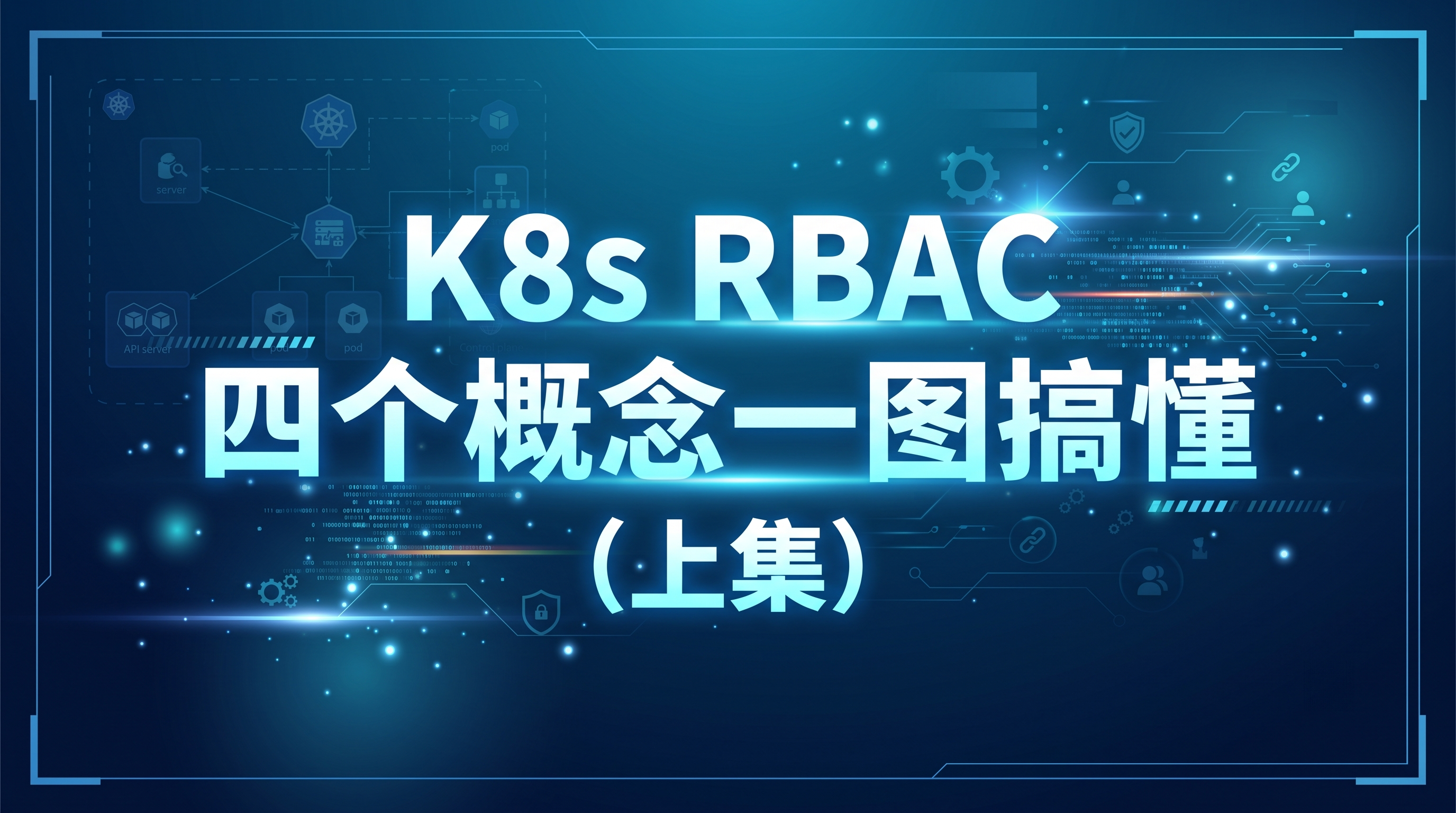 K8s RBAC 四个概念一图搞懂（上集） 基于这个标题生成封… - 图片创意预览