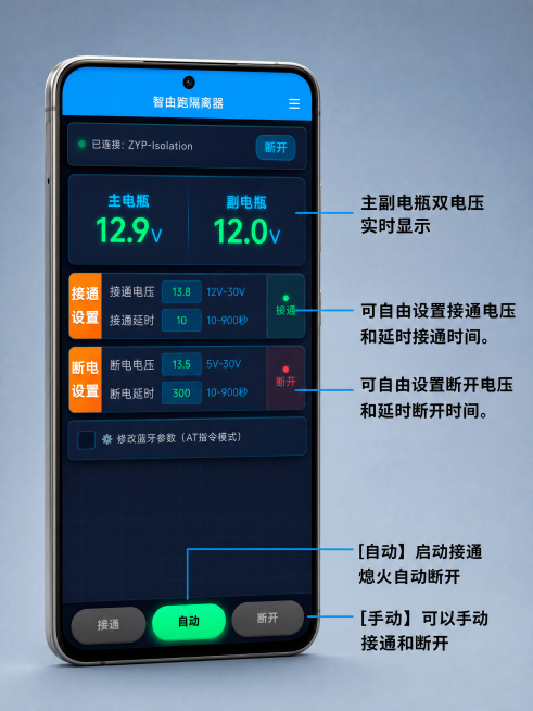 产品精修，产品放置在稍深的纯色背景上，保持所有文字内容不变，加深主要文字颜色让其更醒目，专业商业棚拍光，5500K标准中性白光，轮廓光，体积光，曝光正确，强烈真实立体感，接地处保留干净浅淡的自然接触阴预览效果