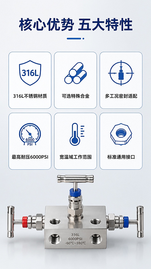 「图片1」，生成详情页，商品名称为316L二阀组，详情内容：•标准材质：316L不锈钢（防腐工况可选哈氏合金、蒙乃尔）
•密封材质：常温PTFE四氟密封，高温工况石墨复合密封
•额定耐压：最高42MPa（6000PSI）
•工作温度：-54℃～538℃
•通用接口：工艺侧1/2NPT内螺纹，排污侧1/4NPT内螺纹适配京东平台，单图比例为9:16，需求屏数为8张。