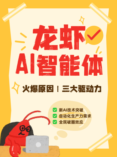 AI智能体养龙虾吸睛大字小红书封面预览效果