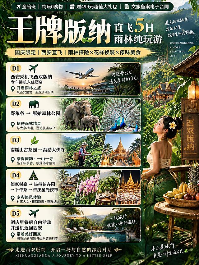 基于这张王牌版纳海报的整体风格和视觉元素，重新设计一张3:4竖版小红书文旅海报，以五日行程为核心重点，保留热带雨林傣风纪实质感和绿金傣风色调。

顶部高亮小字条："全陪班｜纯玩0购物｜赠499元超值大礼包｜文旅备案电子合同"
主标题醒目大字："王牌版纳｜直飞5日雨林纯玩游"
副标题："国庆限定｜西安直飞｜雨林探险×花样换装×傣味美食"

【精简五日行程（海报视觉核心，每日行程配对应景点小图或图标，5天行程纵向排列，排版精致清晰，占据海报主要版面）】
D1：西安乘机飞西双版纳，专车接机入住酒店
D2：野象谷→原始森林公园
D3：南糯山古茶园→勐泐大佛寺
D4：傣家村寨→热带花卉园→下午茶→告庄星光夜市
D5：酒店早餐后自由活动，并送机返回西安

整体风格：与参考海报一致的西双版纳热带雨林傣风风格，绿金傣风色调，真实高清摄影质感，文字排版清晰有层次，主标题醒目大气，五日行程模块为视觉重点占据海报主要版面，排版精致易读，高级质感，3:4竖版构图，2K高清。
