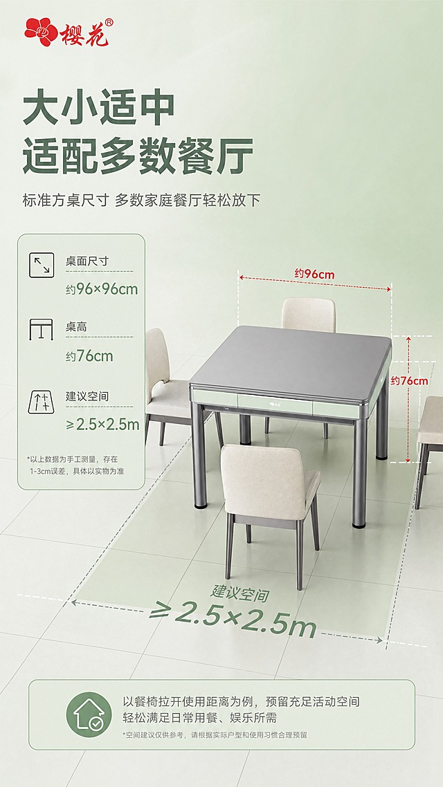 [商品] 使用【图1】樱花H300全自动麻将机；保留整体结构、配色、桌腿造型、樱花Logo；商品处理：保持产品原貌，尺寸标注清晰。
[画面] 目标：空间尺度与占地示意，帮助消费者判断是否适配自家空间。构图：左文右图，左侧尺寸信息区，右侧产品+空间参照。主体位置：画面右侧，产品占画面约50%。摆放角度：微俯视，展示桌面长宽尺寸与占地范围。景别：中景。阅读动线：左上标题→左侧尺寸参数→右侧产品示意。前中后景：前景地面尺寸网格线，中景麻将桌+简约餐椅参照，后景浅绿渐变背景。场景：空间尺度展示空间，用地砖网格和餐椅作为尺寸参照。
[视觉] 套系策略：风格=现代极简家居商业3D渲染；标题字=思源黑体粗体；正文字=思源黑体常规；主色=抹茶绿；背景延展=基于浅抹茶绿渐变、浅色地砖网格线、柔和光晕；强调色=中国红，仅用于小面积Logo和尺寸引线；标题色=深灰绿；正文色=中灰；组件=圆角浅绿信息卡、虚线尺寸引线、餐椅参照；光影=顶部均匀漫射光，清晰展示尺寸关系。
[文字] 左上主标题"大小适中 适配多数餐厅"；左侧尺寸卡：桌面约96×96cm、桌高约76cm、建议空间≥2.5×2.5m；右侧产品带虚线尺寸标注；底部配文"标准方桌尺寸 多数家庭餐厅轻松放下"；所有文字横排，尺寸用约字保守表达。
[规格] 图片比例9:16竖版，4K，负向提示：避免变形、错字、文字过小、冷蓝背景、产品颜色改变、结构失真、极限词、二维码、水印、精确虚构参数。