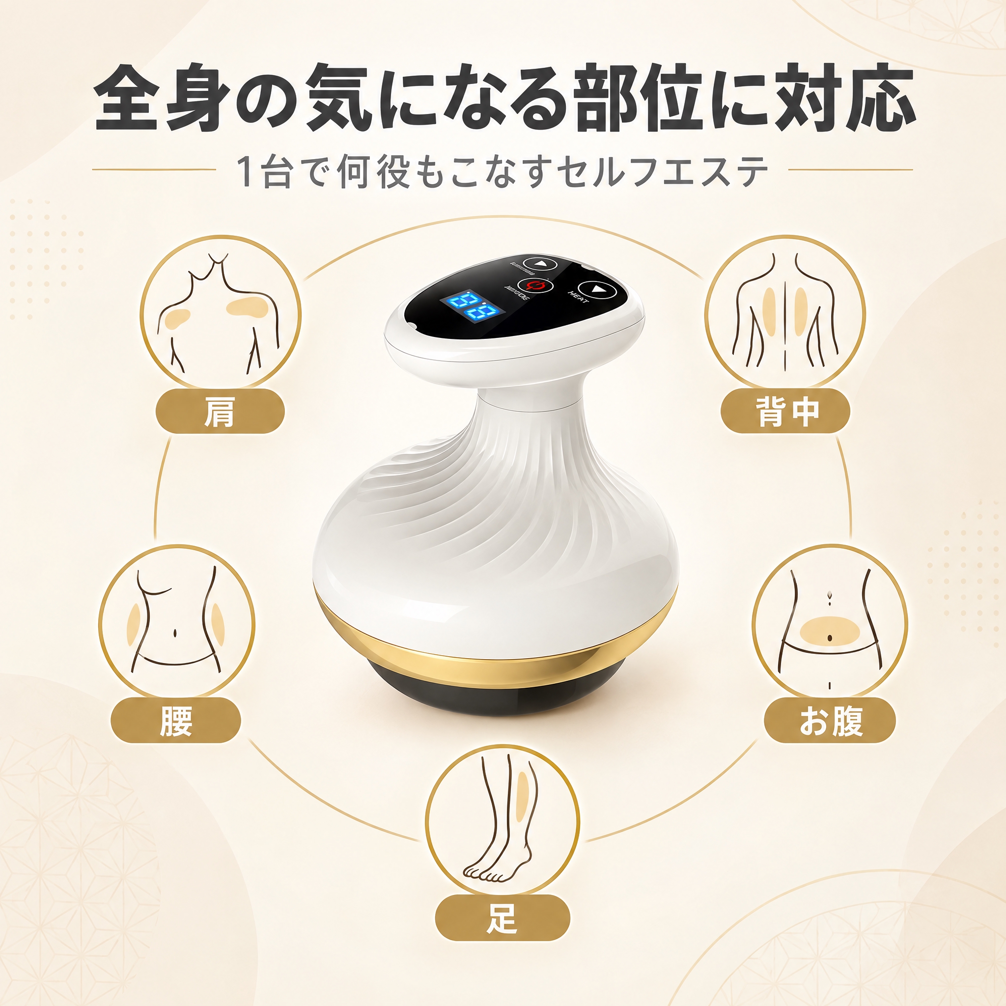 [主图-8] 温熱吸引ボディケア器 多部位适用+全身ケア 总结… - 图片创意预览