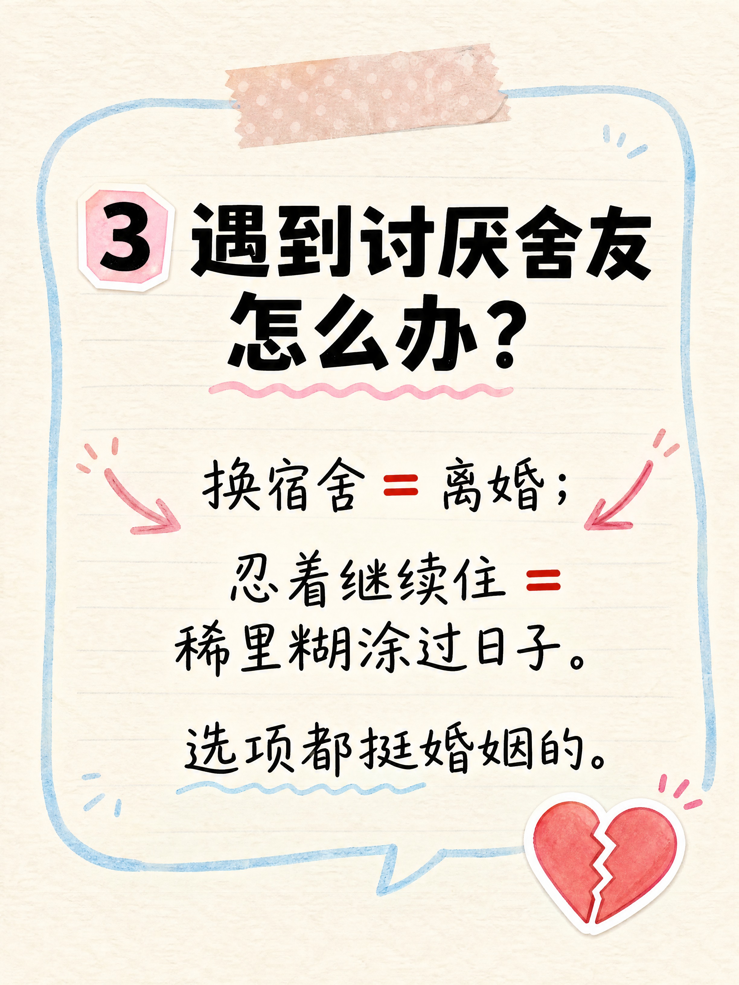 小红书笔记内页，手账拼贴风格，版式精美，小红书笔记内页质感，3… - 图片创意预览