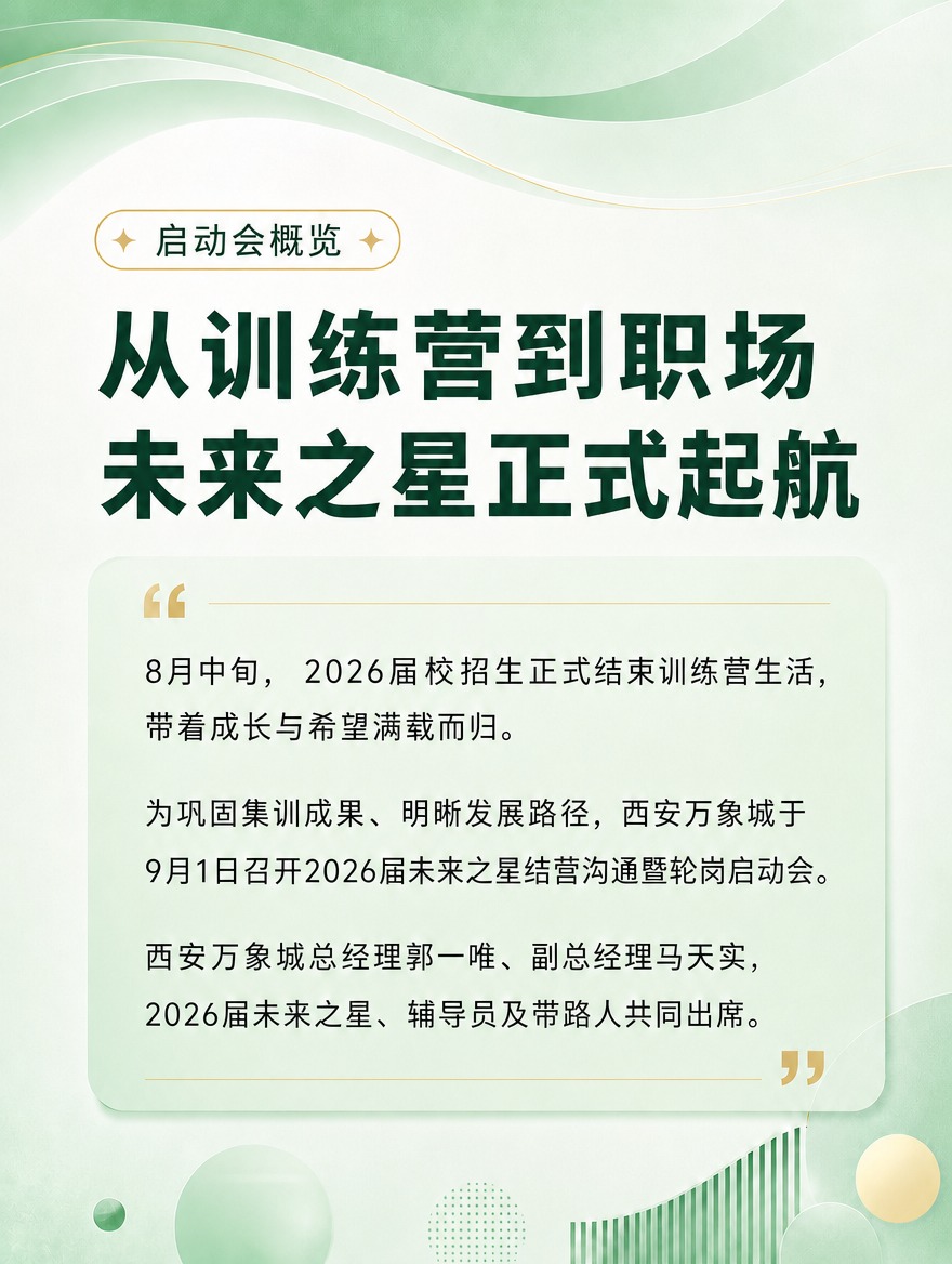 [商品] 使用【图1】启动会概览页；保留浅绿色渐变背景、波浪线… - 图片创意预览
