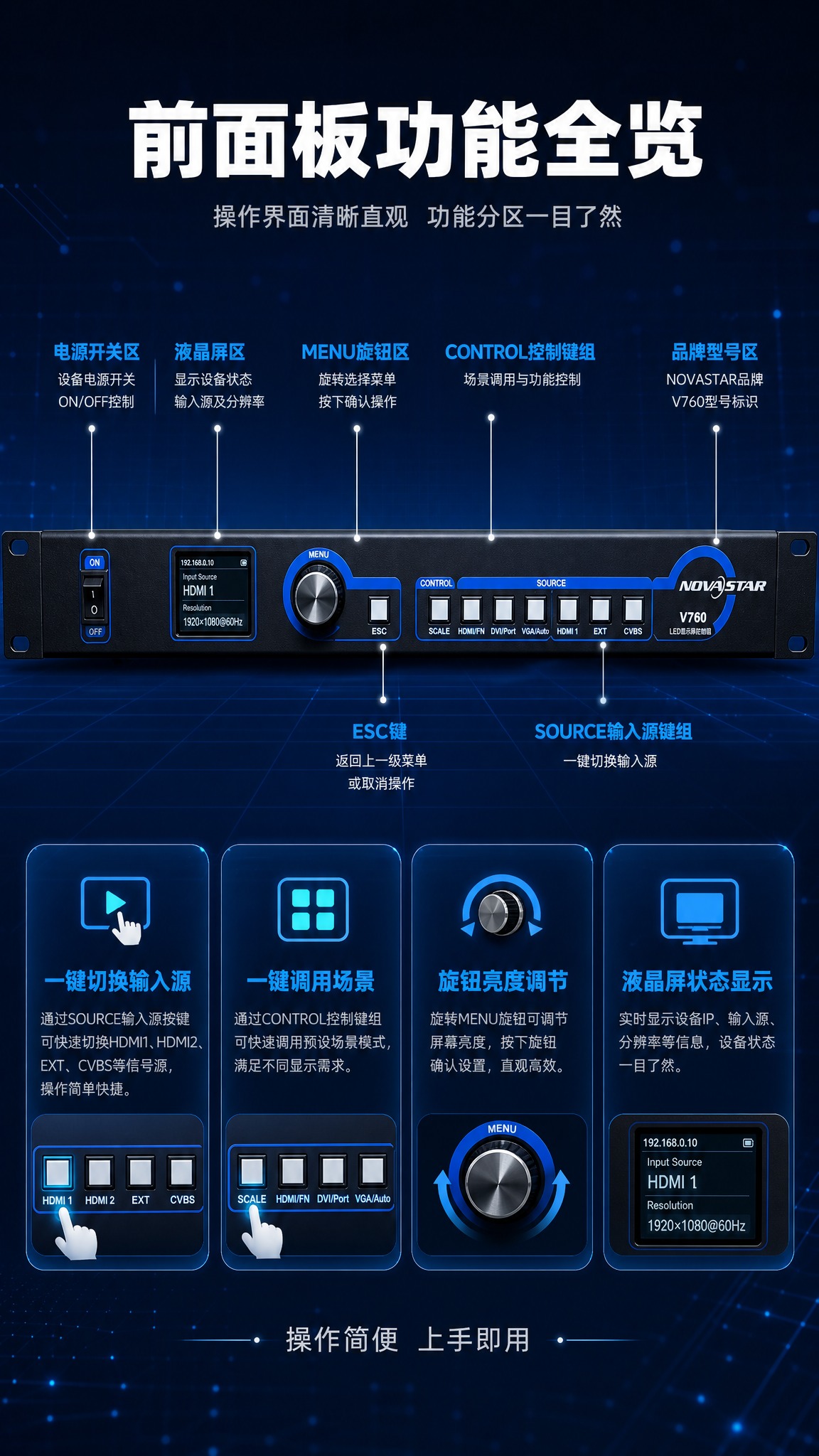 [商品] 使用【图1】诺瓦V760二合一控制器；保留黑色金属机… - 图片创意预览